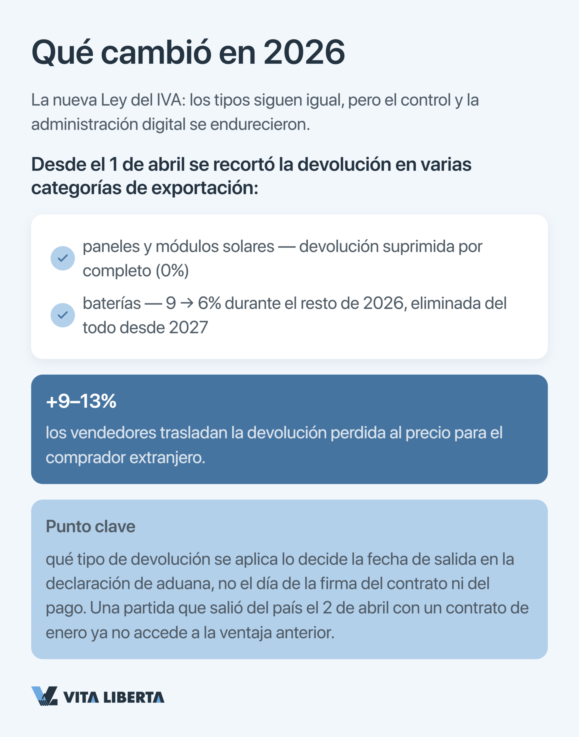 Cotejo de fapiao especial y declaración aduanera para solicitar la devolución del IVA