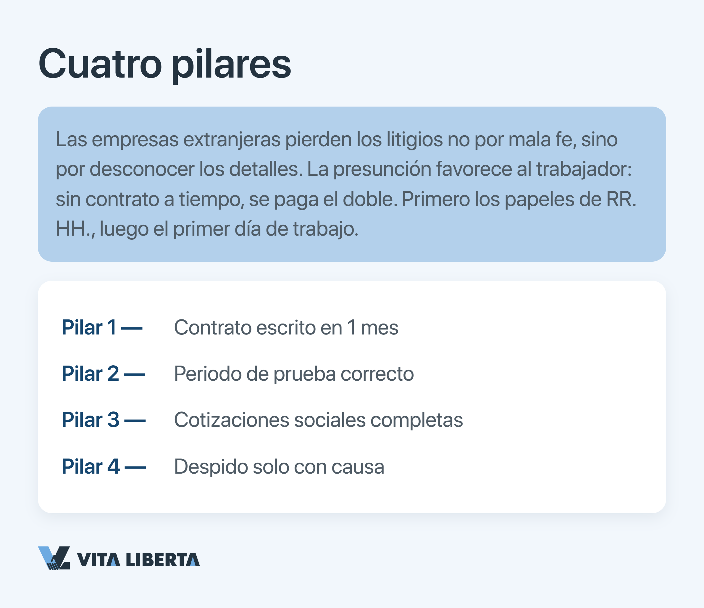 WFOE frente a oficina de representación: quién puede contratar personal directamente en China