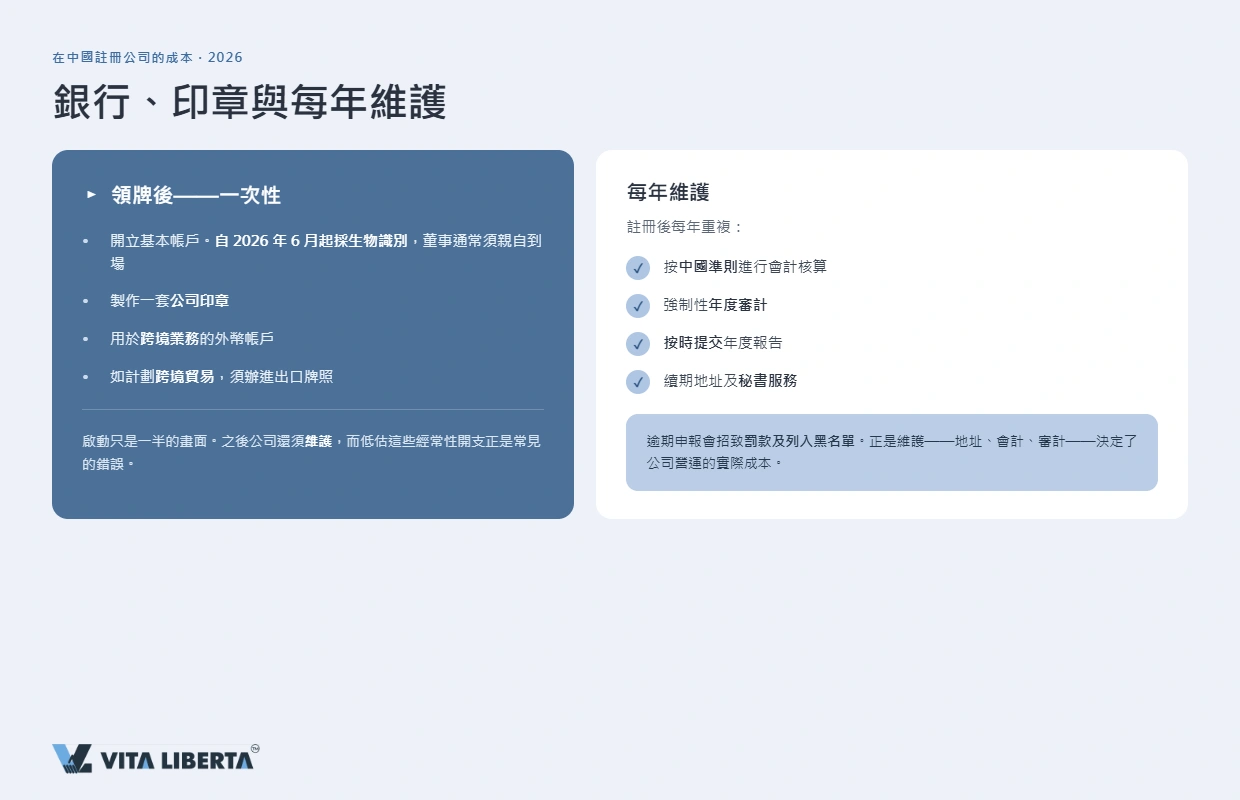 對公銀行賬戶與公司印章:中國 WFOE 領牌後的開支