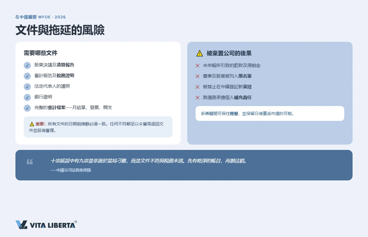 大陸公司清算中的稅務清算證明與 SAFE 外匯匯出流程