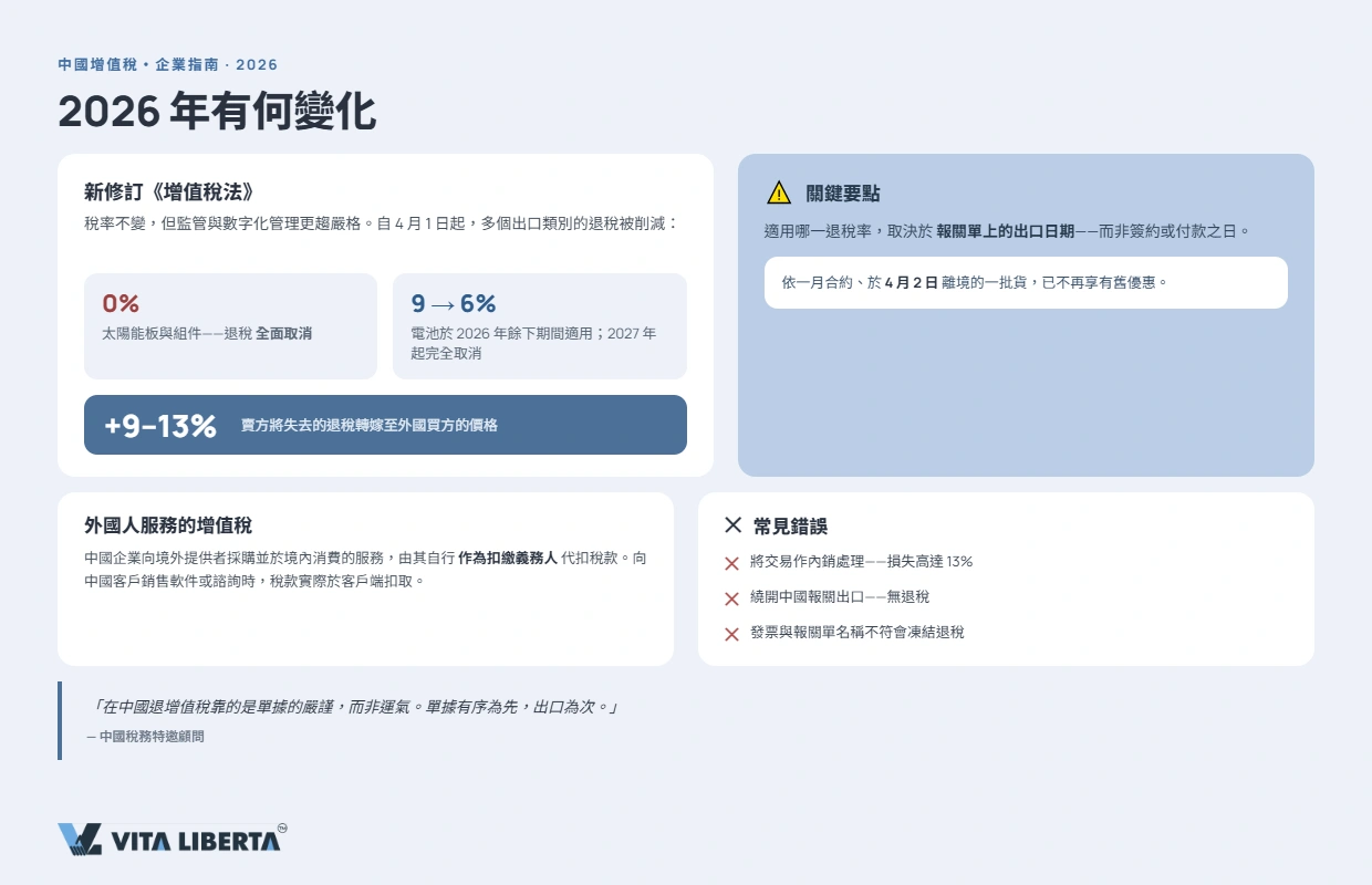 出口退稅所需的增值稅專用發票與報關單核對