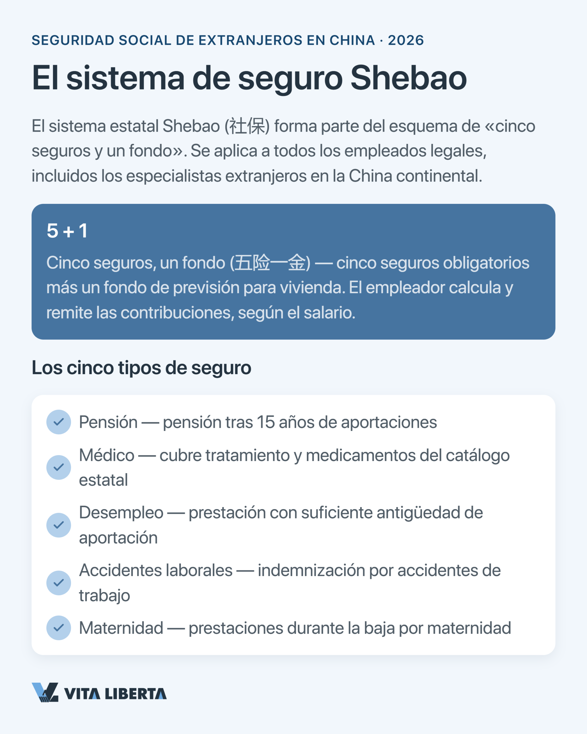 Esquema del sistema de seguridad social chino Shebao para empleados extranjeros
