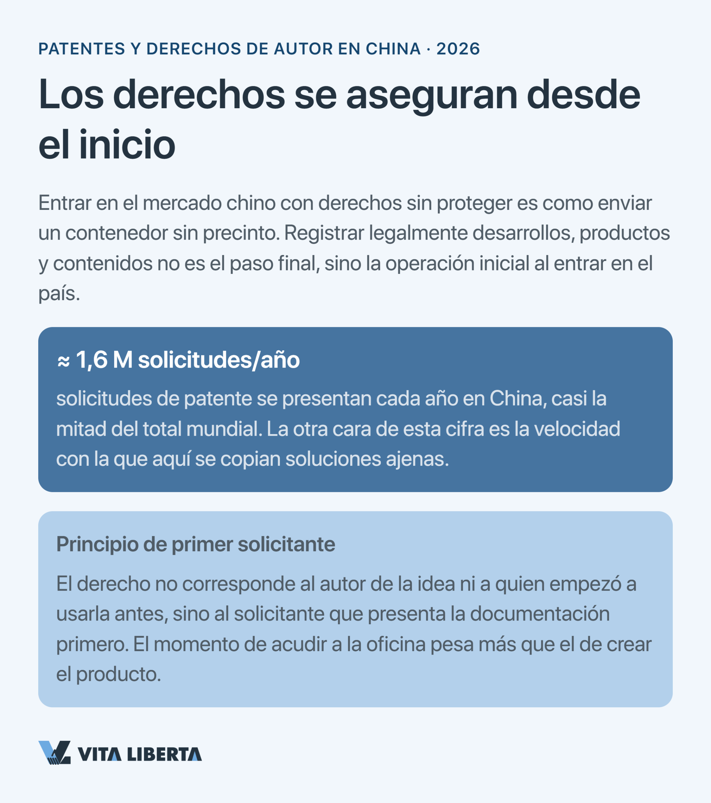 Esquema de protección de patentes y derechos de autor de una empresa en China ante la CNIPA