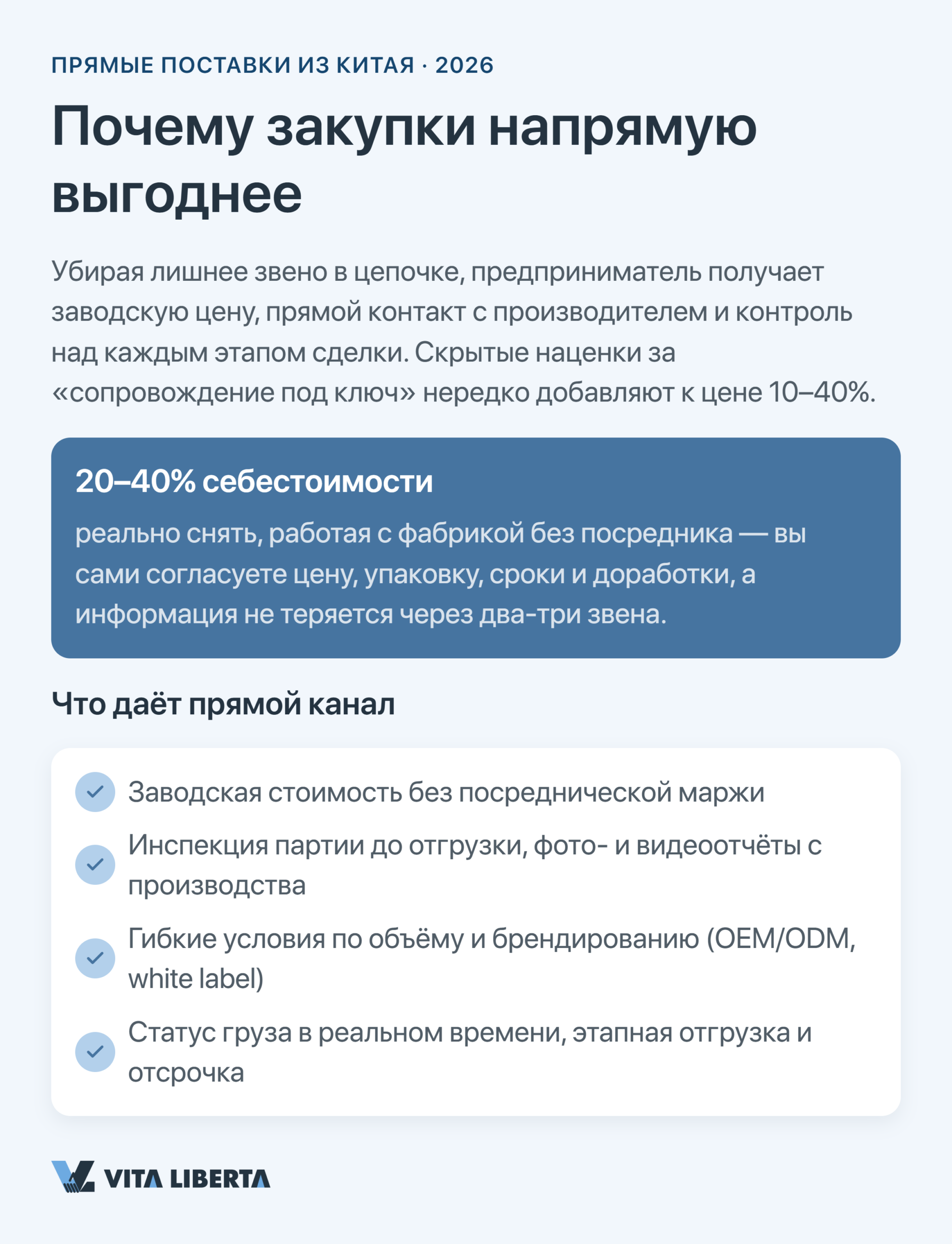 Схема организации прямых закупок из Китая без посредников для бизнеса