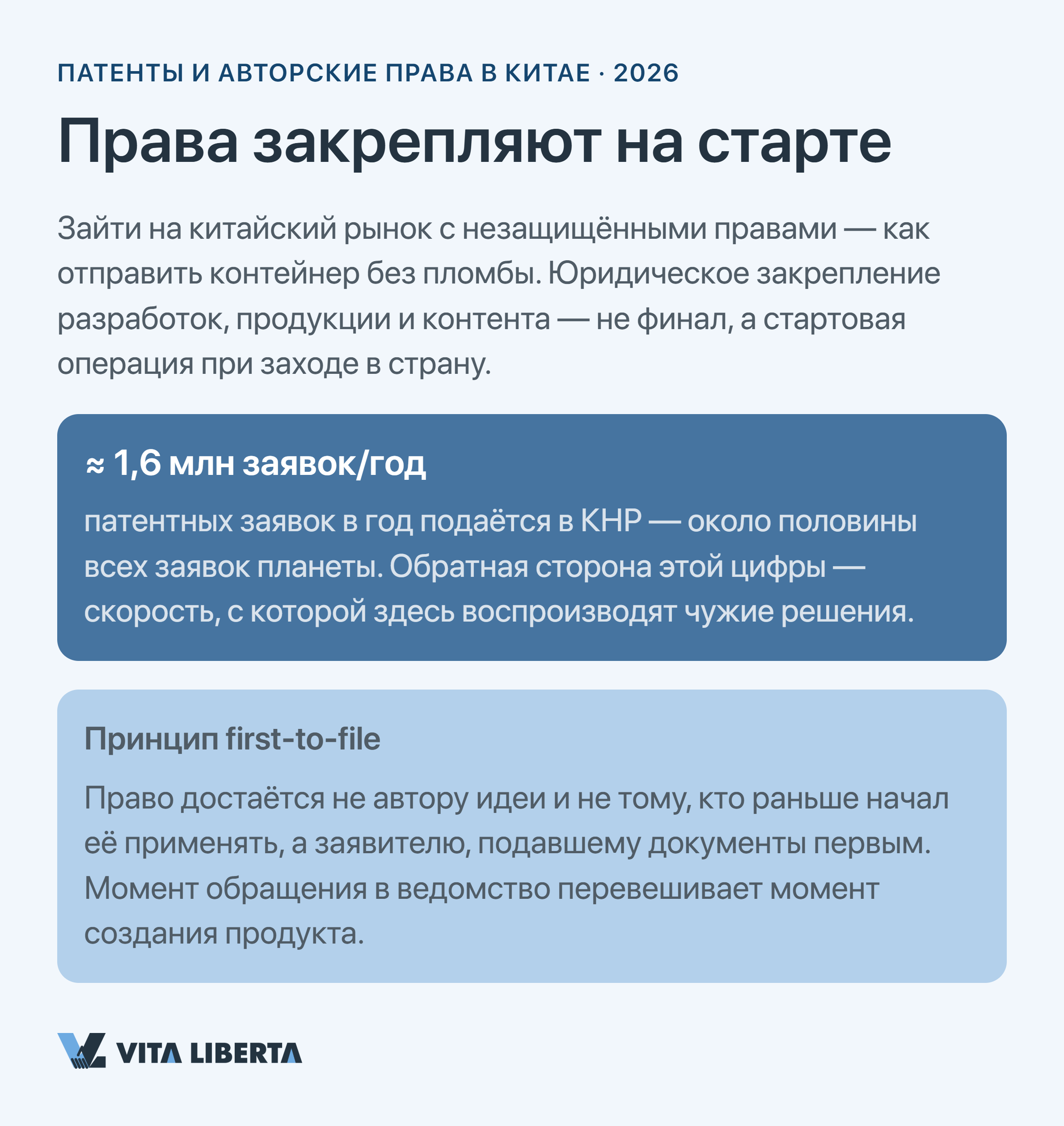 Схема защиты патентов и авторских прав компании в Китае через ведомство CNIPA