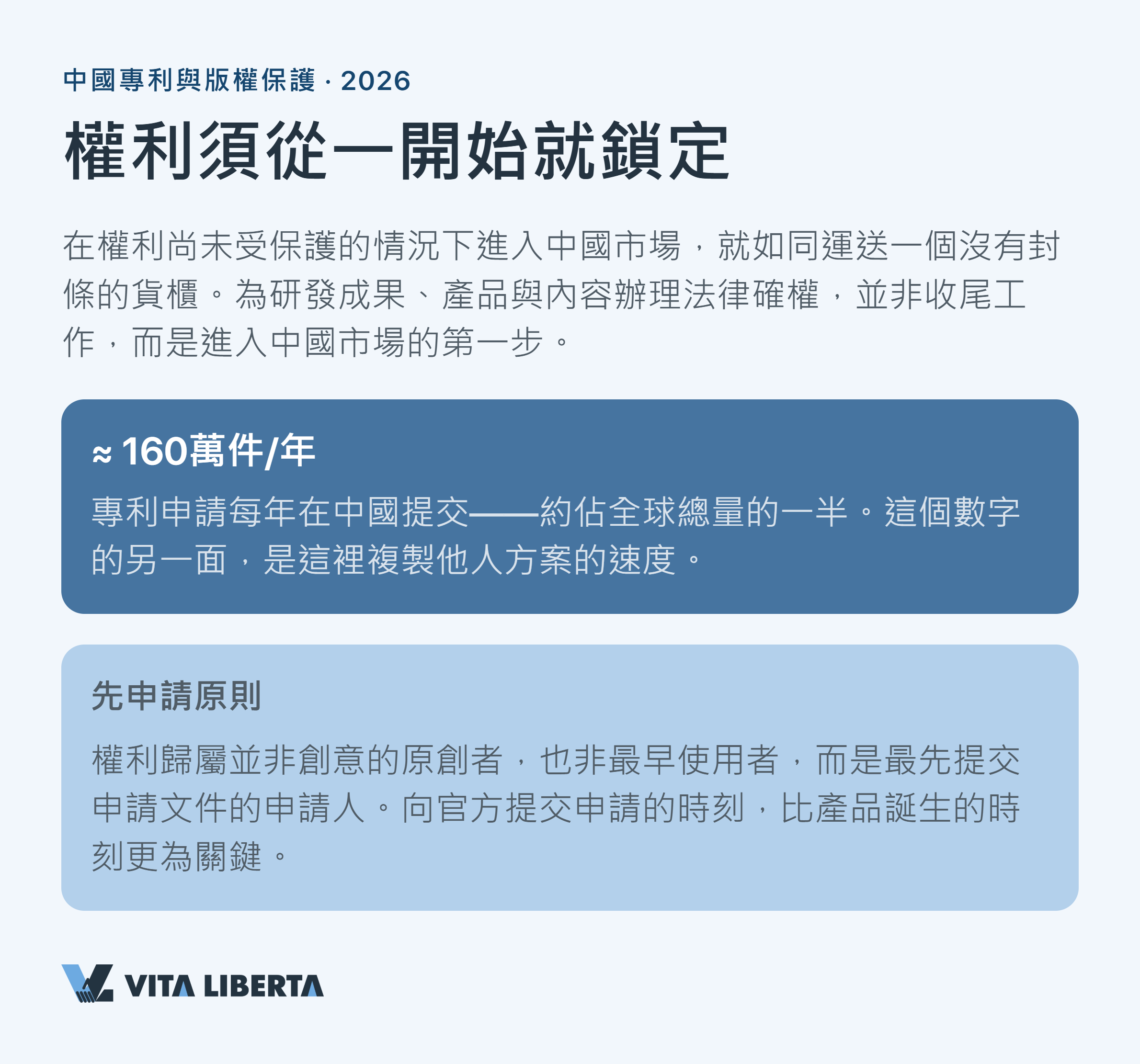 企業透過國家知識產權局在中國保護專利與版權的流程圖