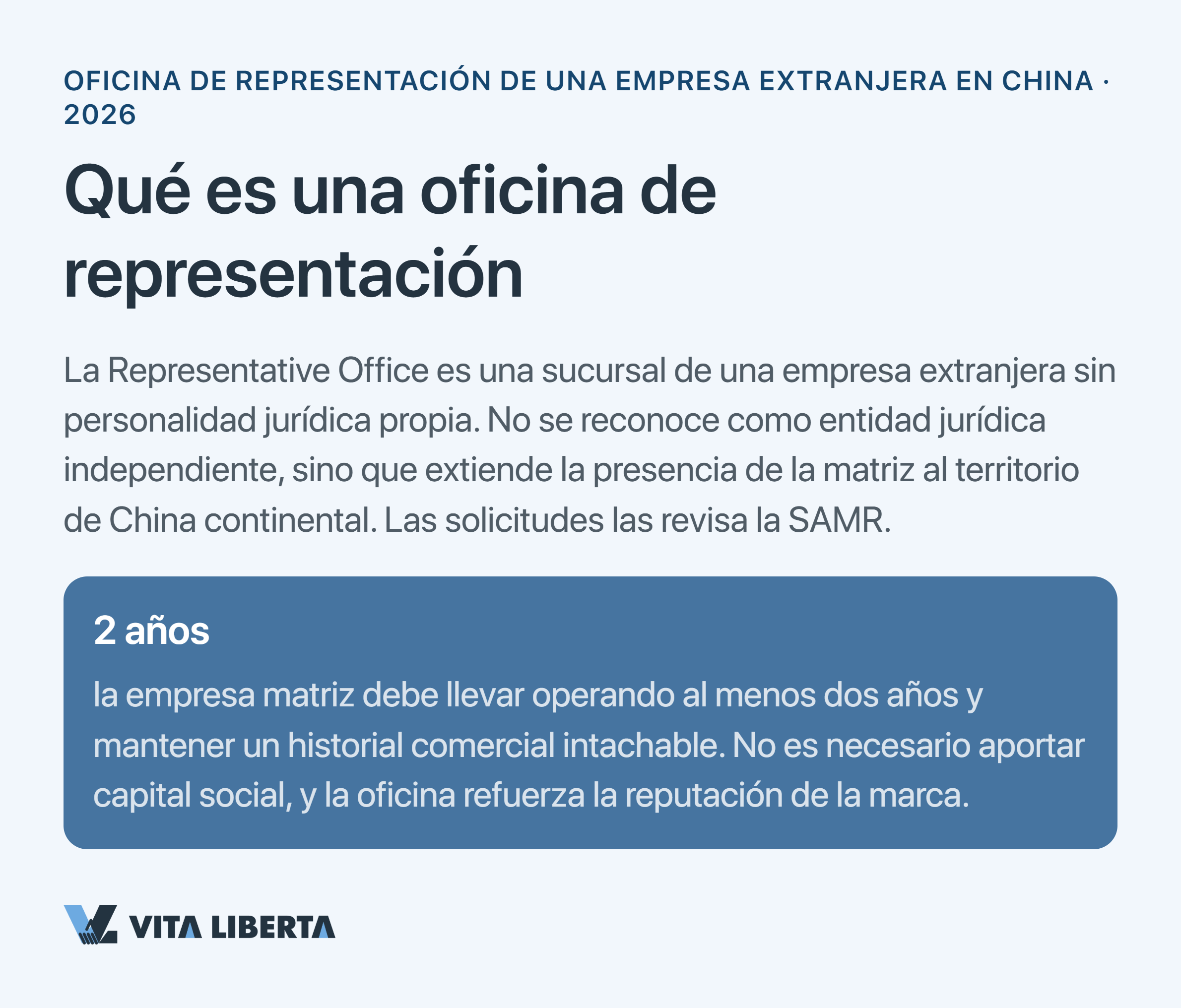 Distrito de negocios de una metrópoli china donde se abre una oficina de representación
