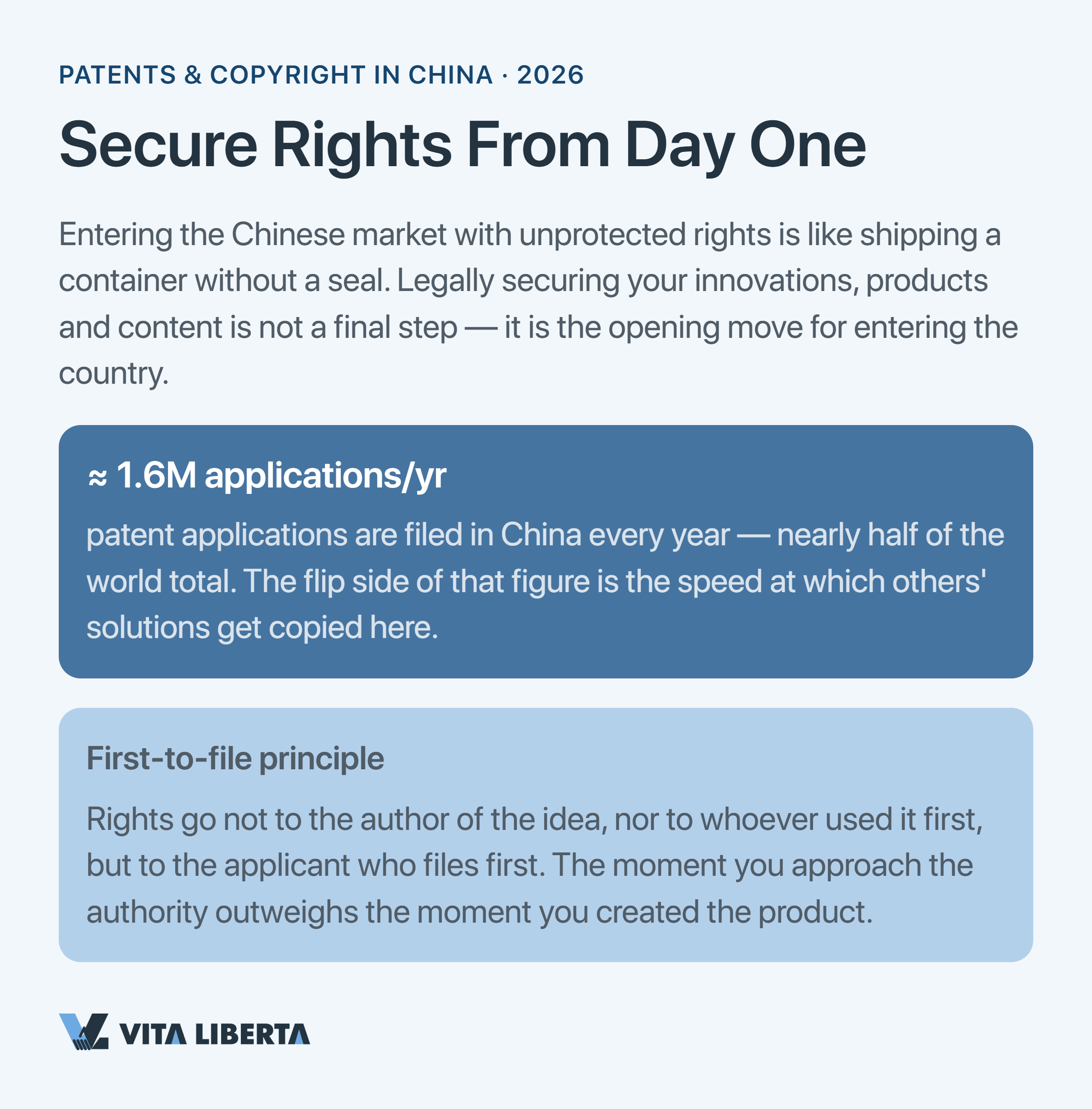 Diagram of how a company protects patents and copyright in China through CNIPA