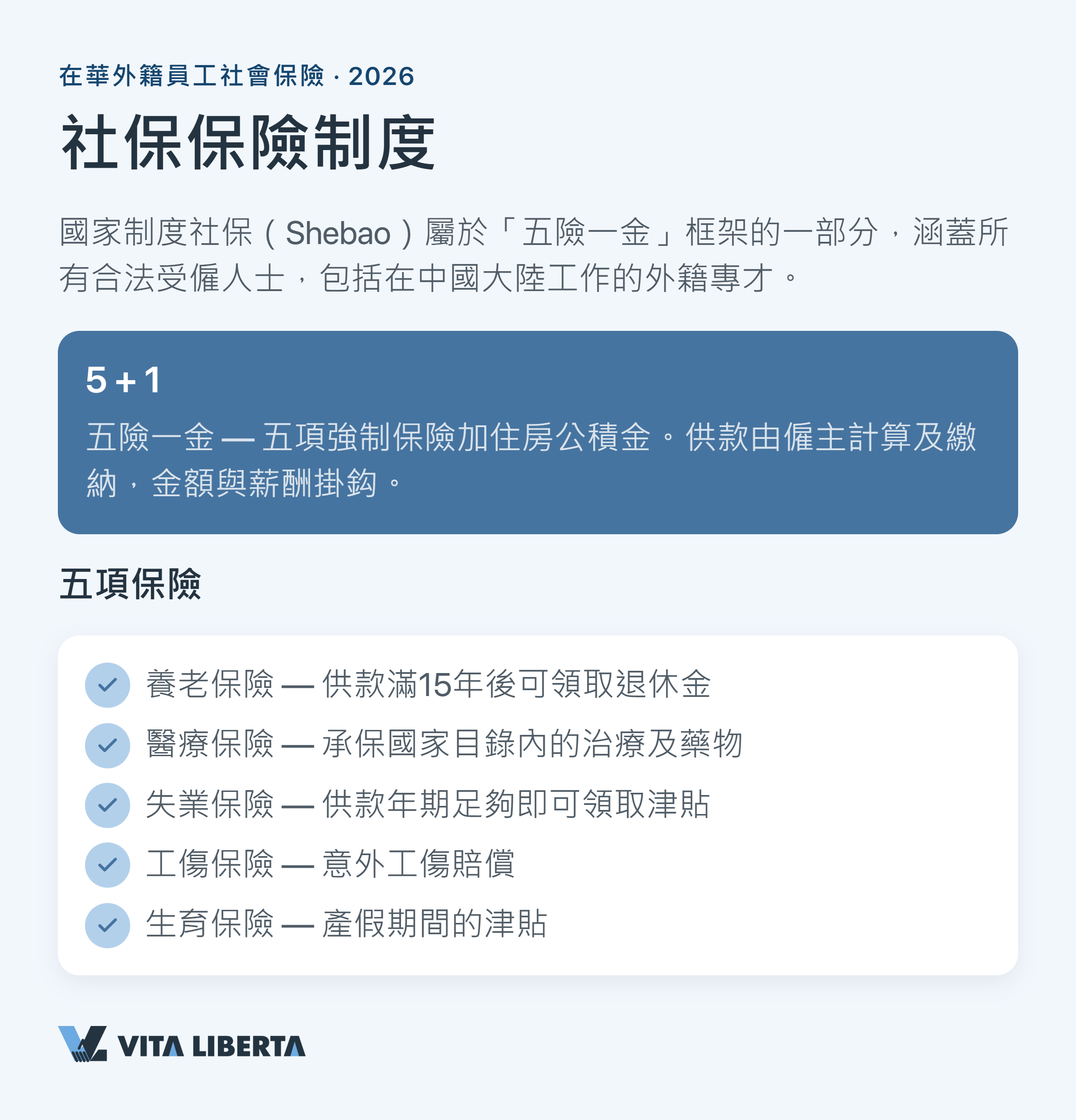 中國內地社保（五險一金）制度適用於外籍員工的架構示意圖
