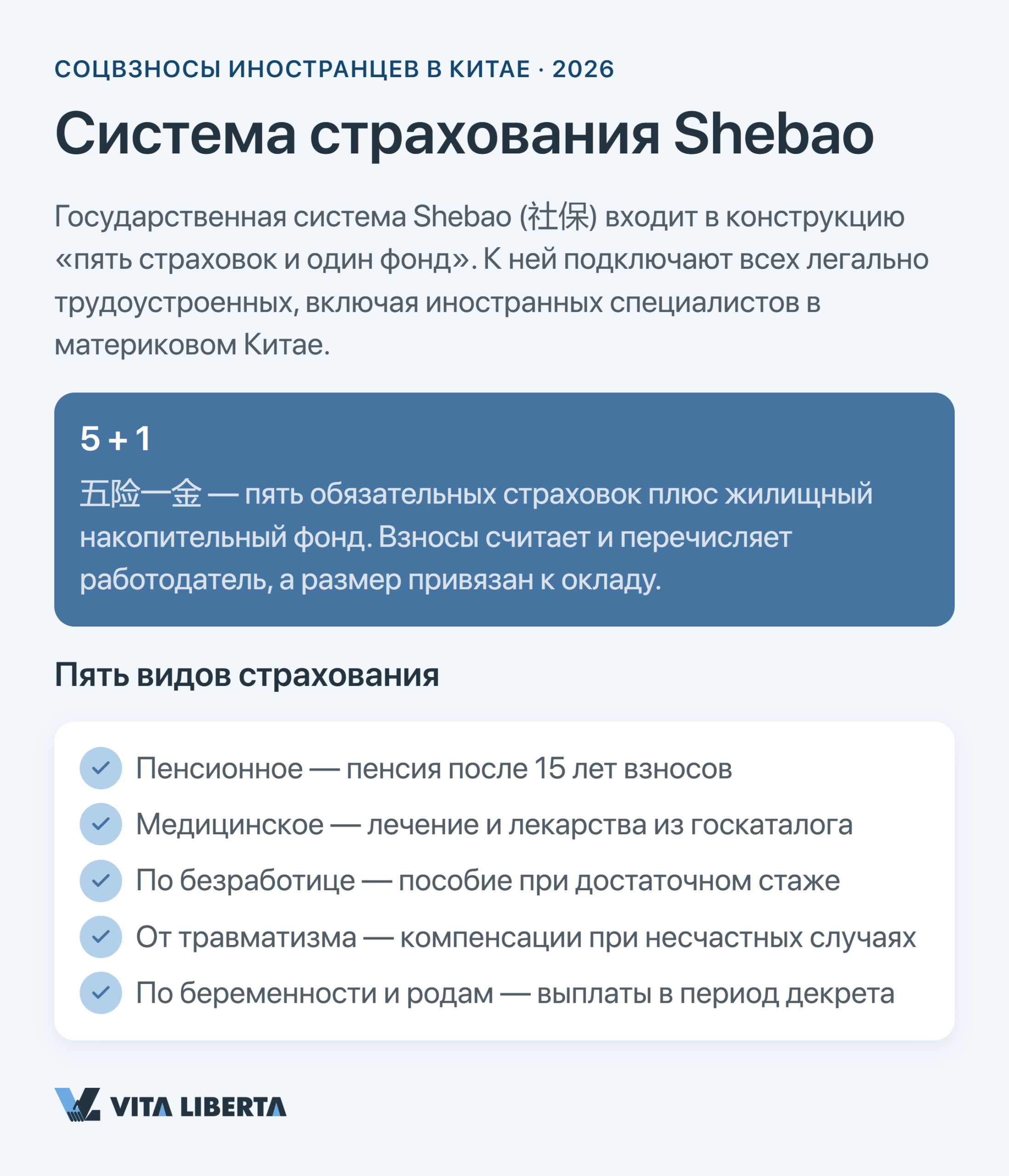 Схема системы социального страхования Китая Shebao для иностранных сотрудников