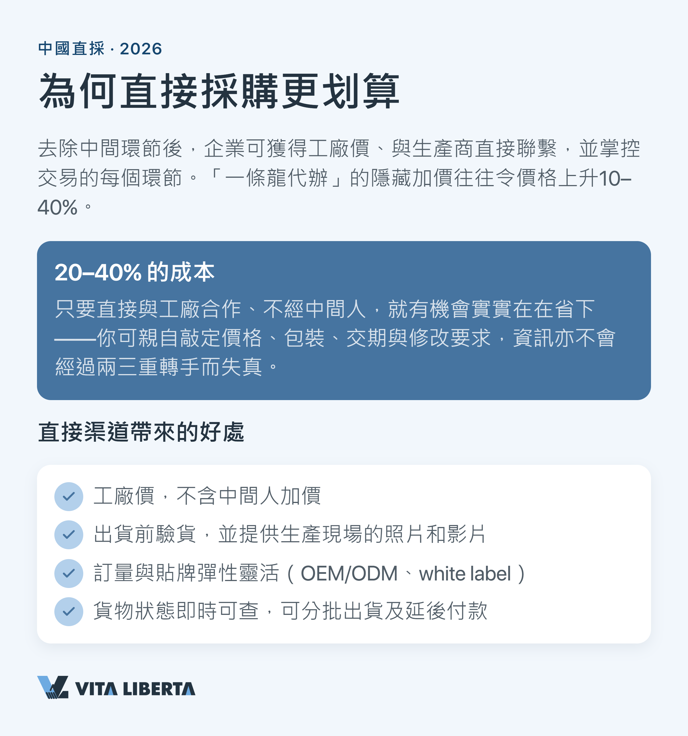 免中間商從中國工廠直接採購的流程示意圖