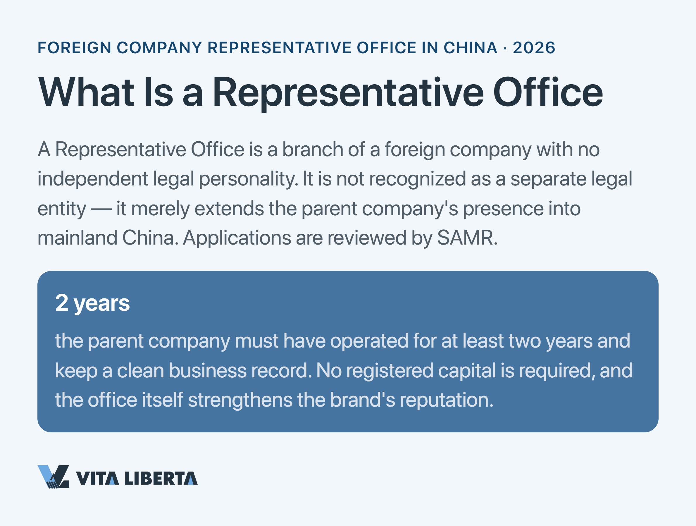 Step-by-step chart of representative office registration in China