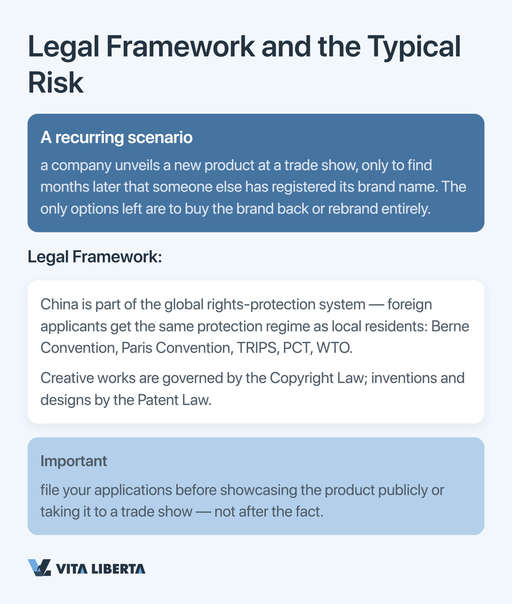 Diagram of how a company protects patents and copyright in China through CNIPA