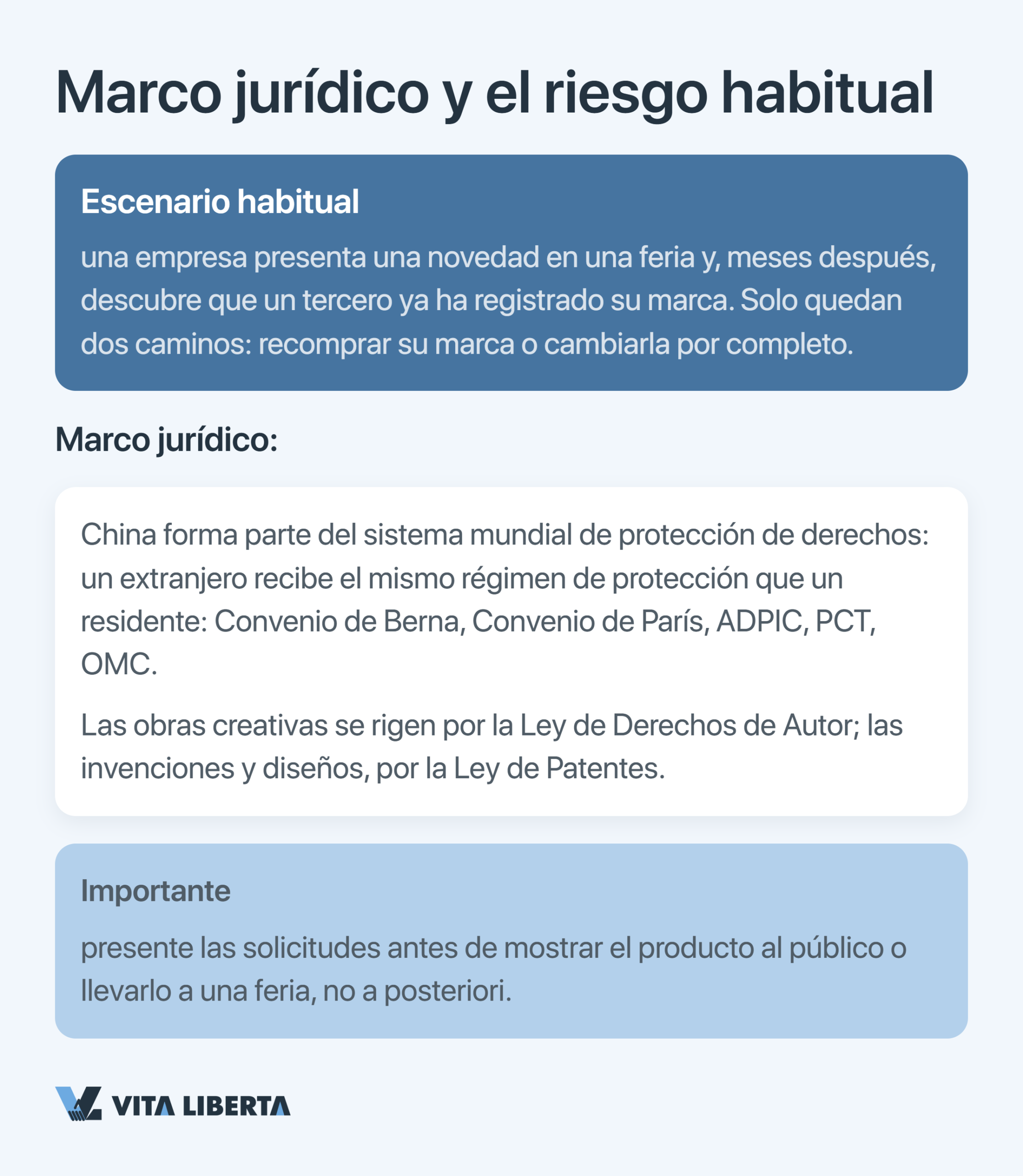 Esquema de protección de patentes y derechos de autor de una empresa en China ante la CNIPA