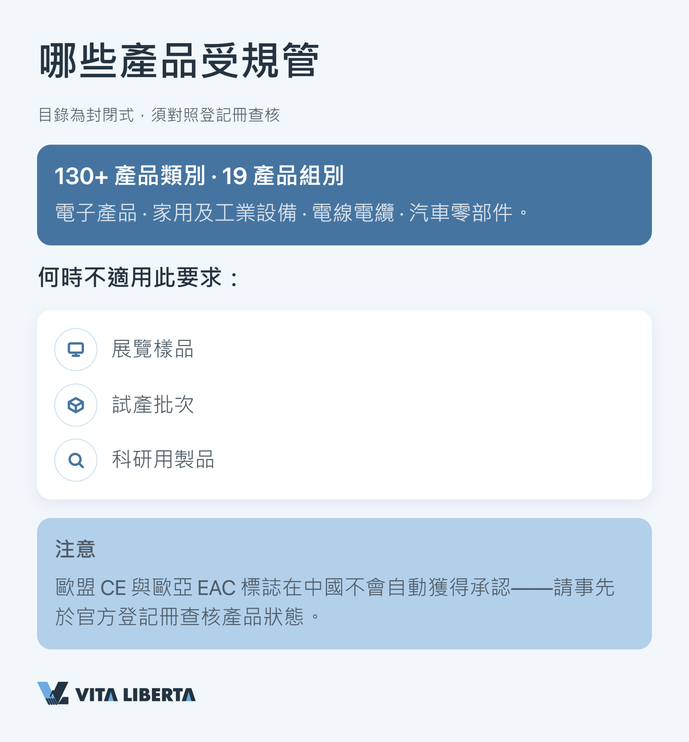 取得CCC認證、把產品銷往中國的步驟：申請、測試、工廠審查、加貼標誌