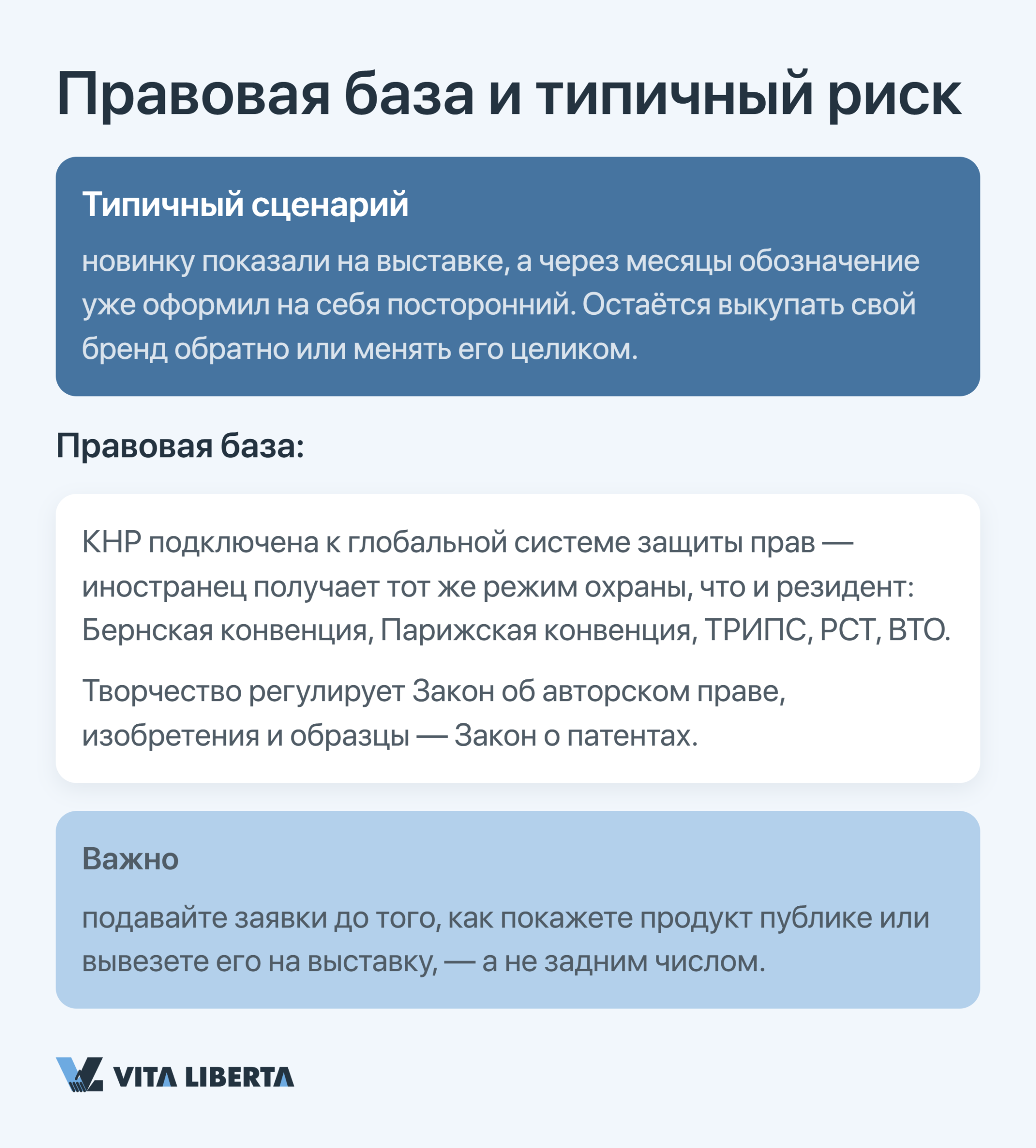 Схема защиты патентов и авторских прав компании в Китае через ведомство CNIPA