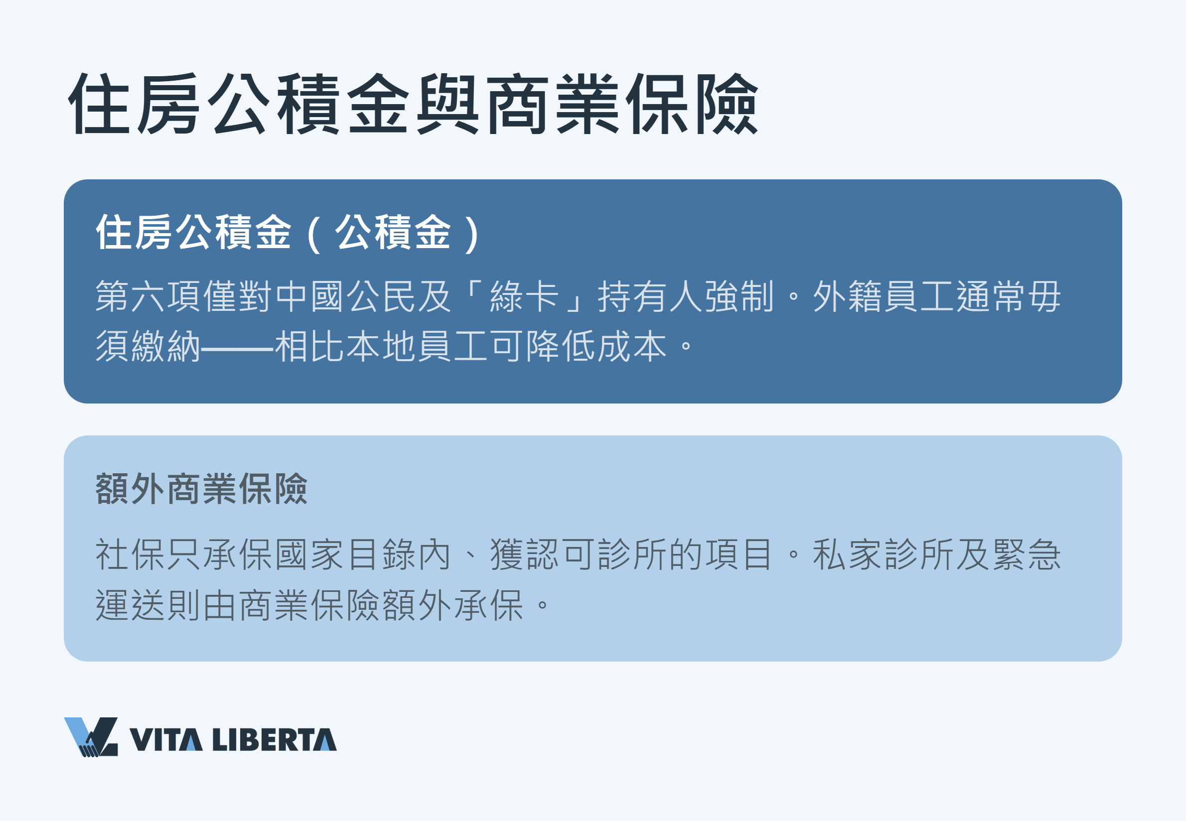 中國內地社保（五險一金）制度適用於外籍員工的架構示意圖
