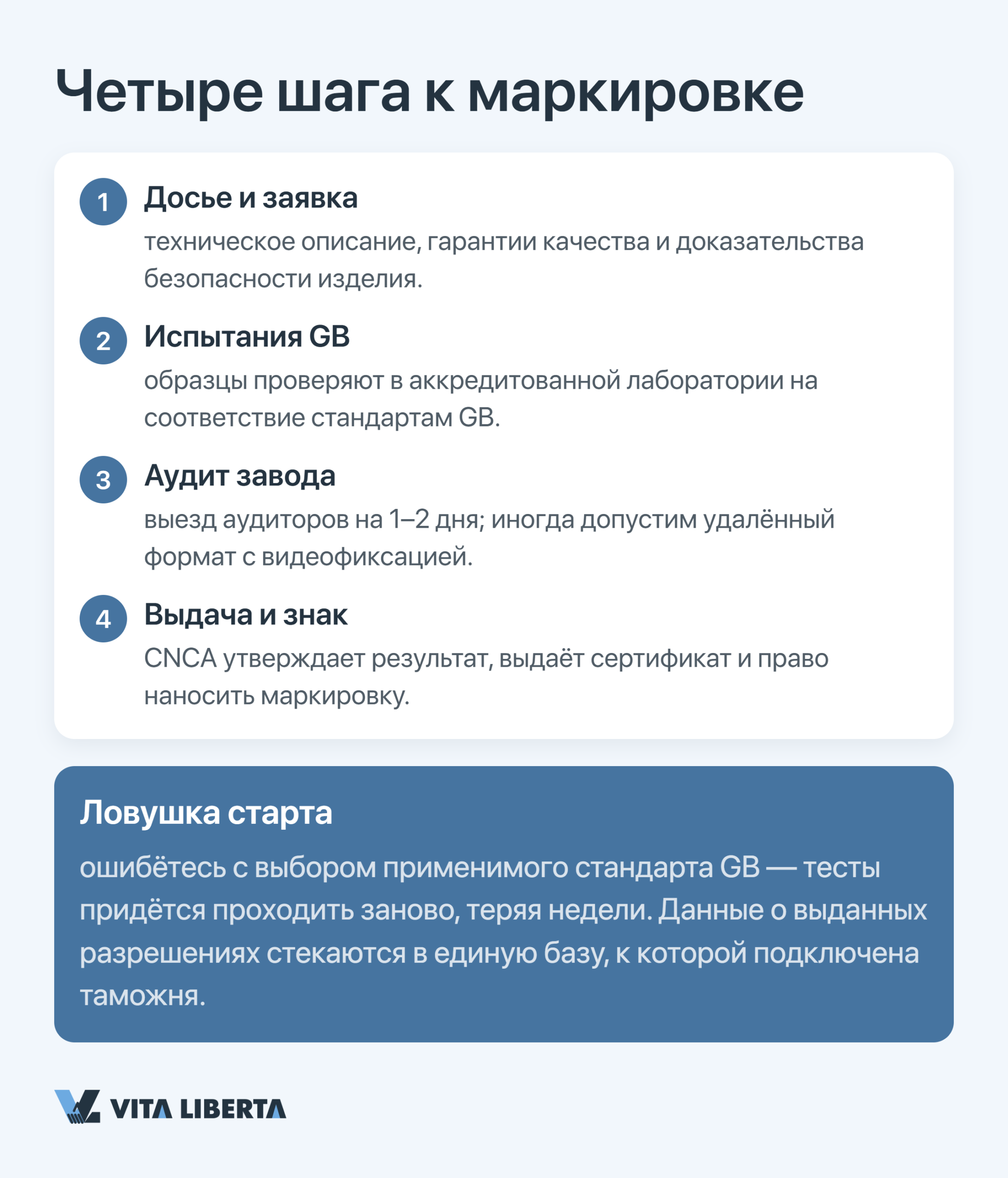 Этапы получения сертификата CCC для продажи товара в Китае: заявка, испытания, аудит, маркировка