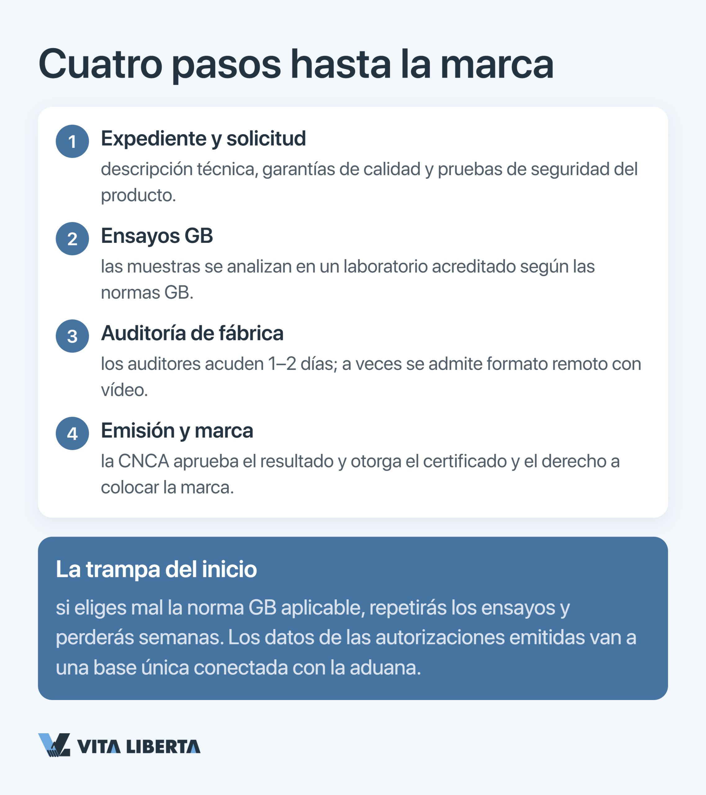 Marca CCC en el embalaje como prueba de conformidad con el Certificado Chino Obligatorio