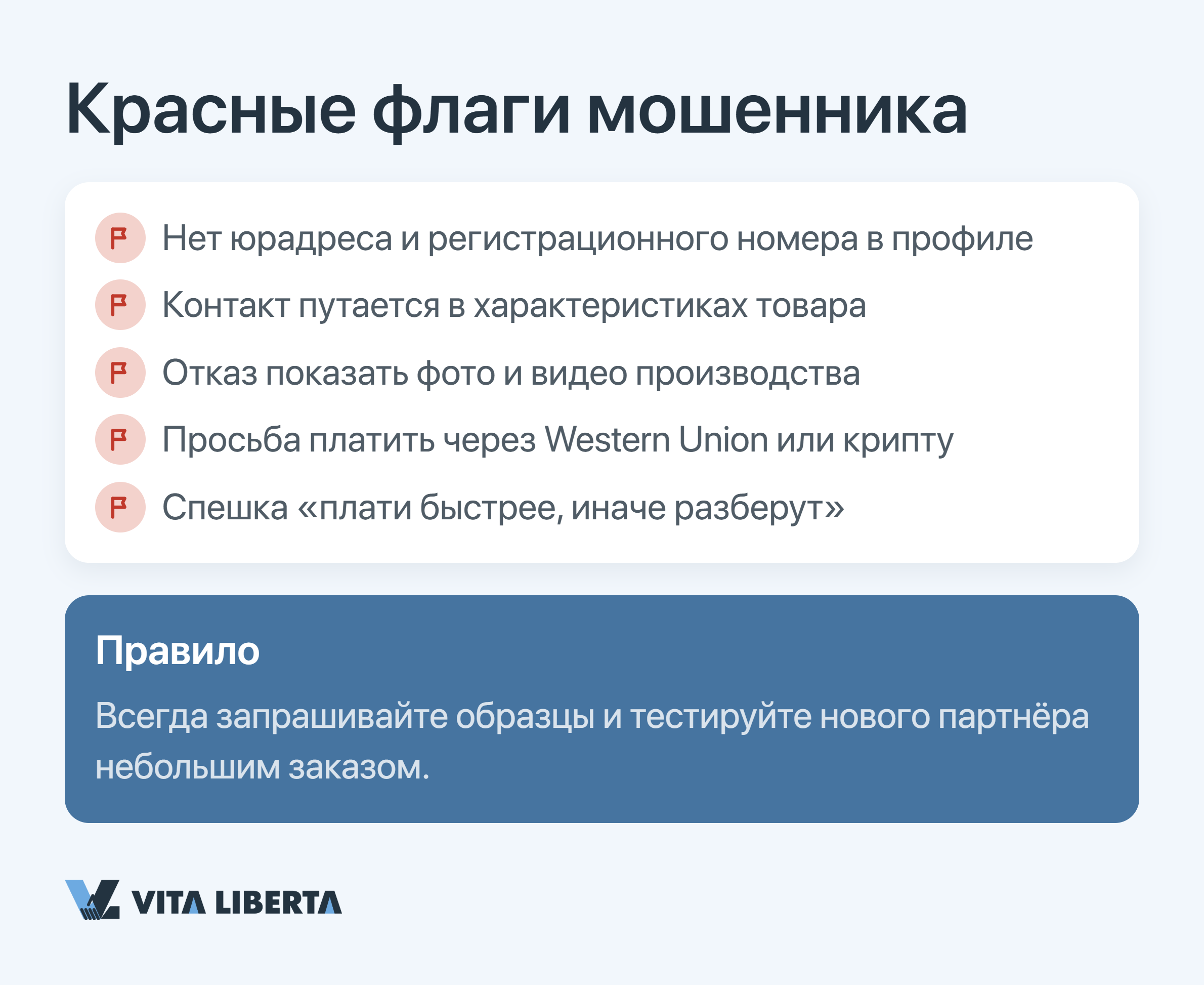 Схема организации прямых закупок из Китая без посредников для бизнеса