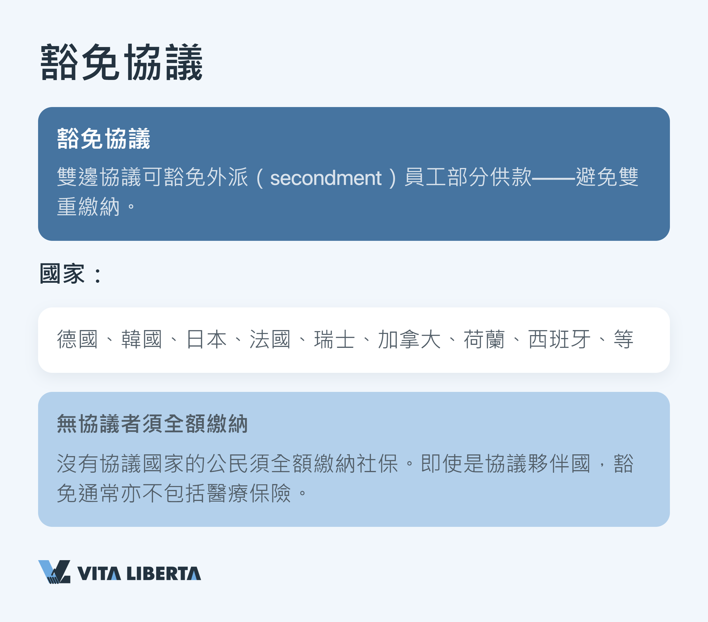 中國內地社保（五險一金）制度適用於外籍員工的架構示意圖