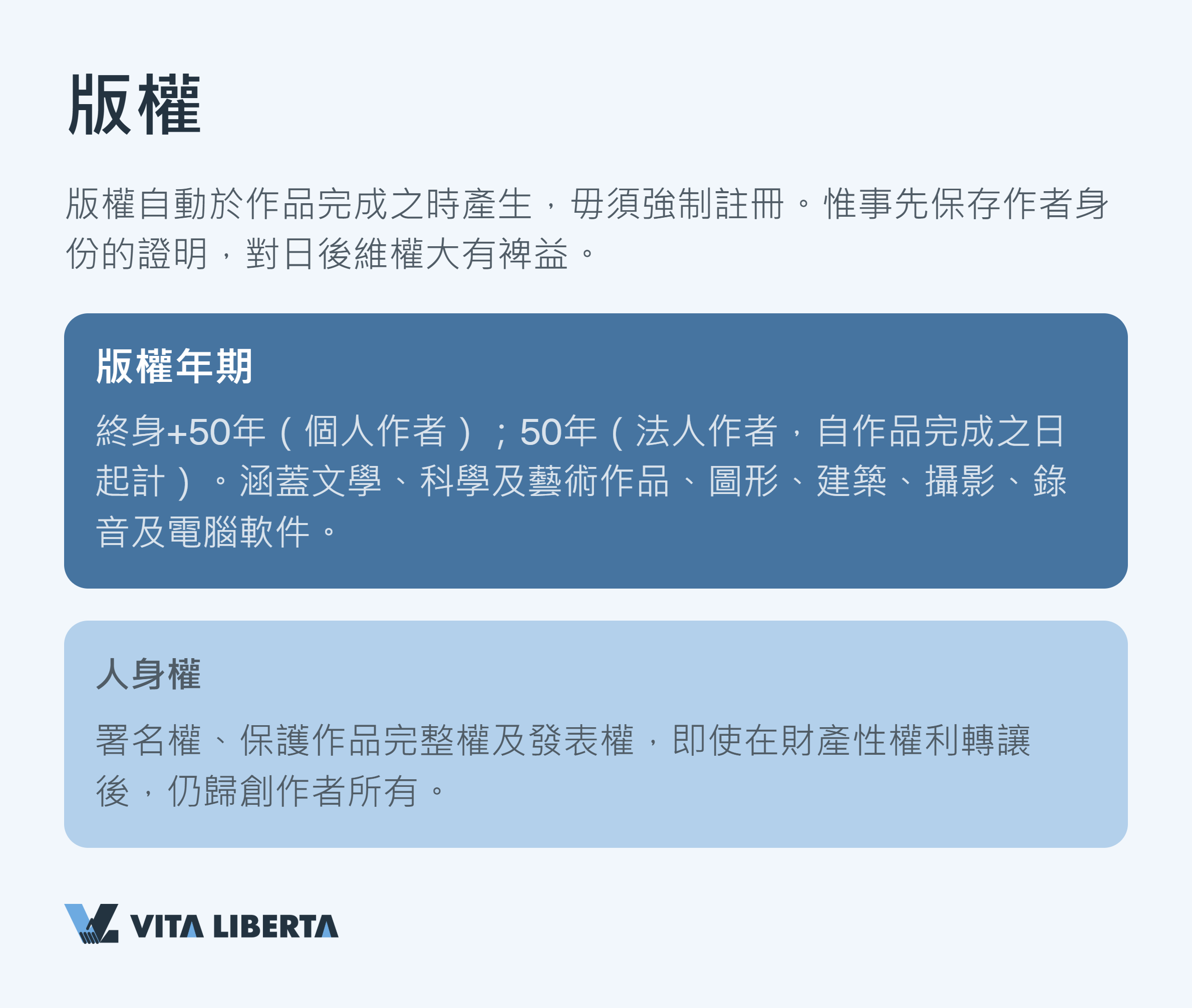 企業透過國家知識產權局在中國保護專利與版權的流程圖
