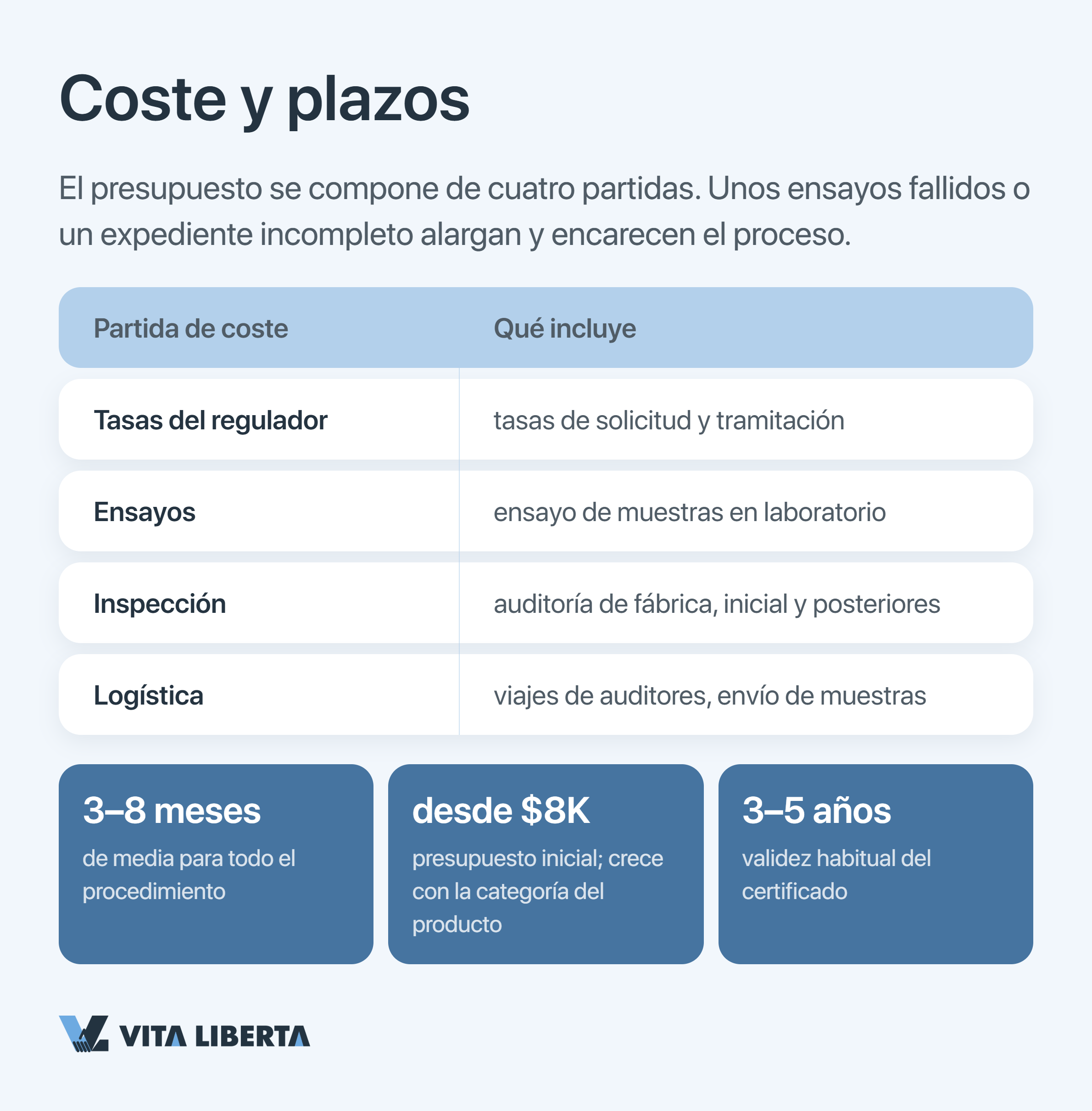 Marca CCC en el embalaje como prueba de conformidad con el Certificado Chino Obligatorio