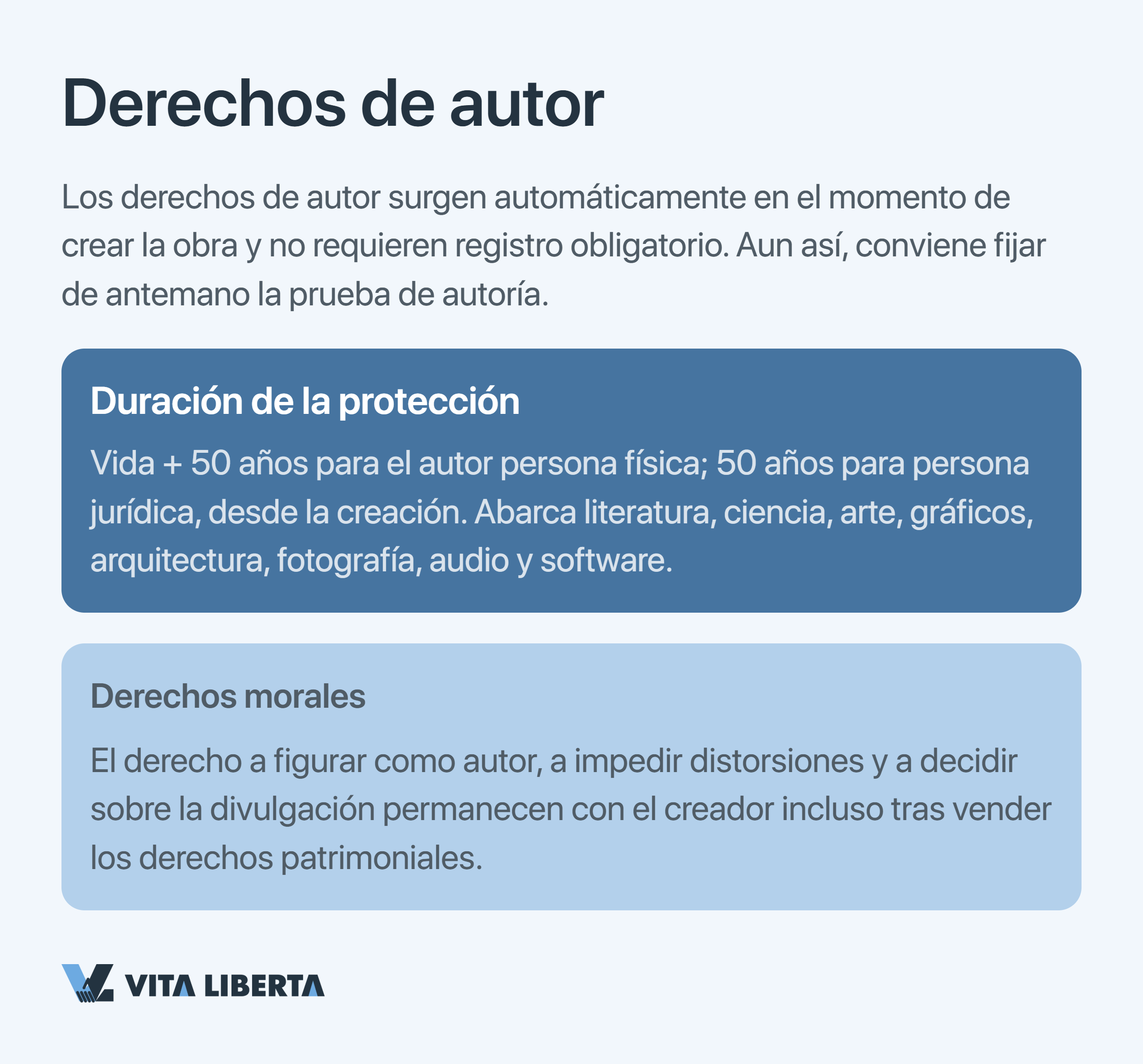 Esquema de protección de patentes y derechos de autor de una empresa en China ante la CNIPA