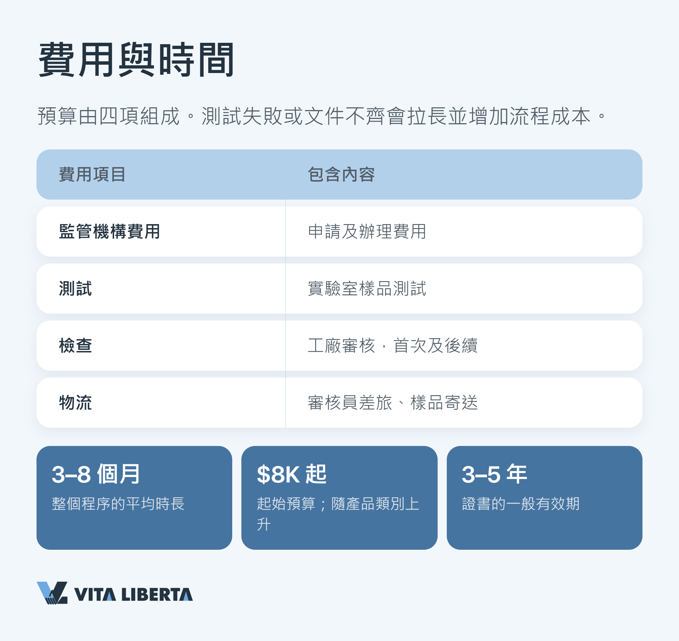 產品包裝上的CCC標誌，作為符合中國強制性產品認證的證明