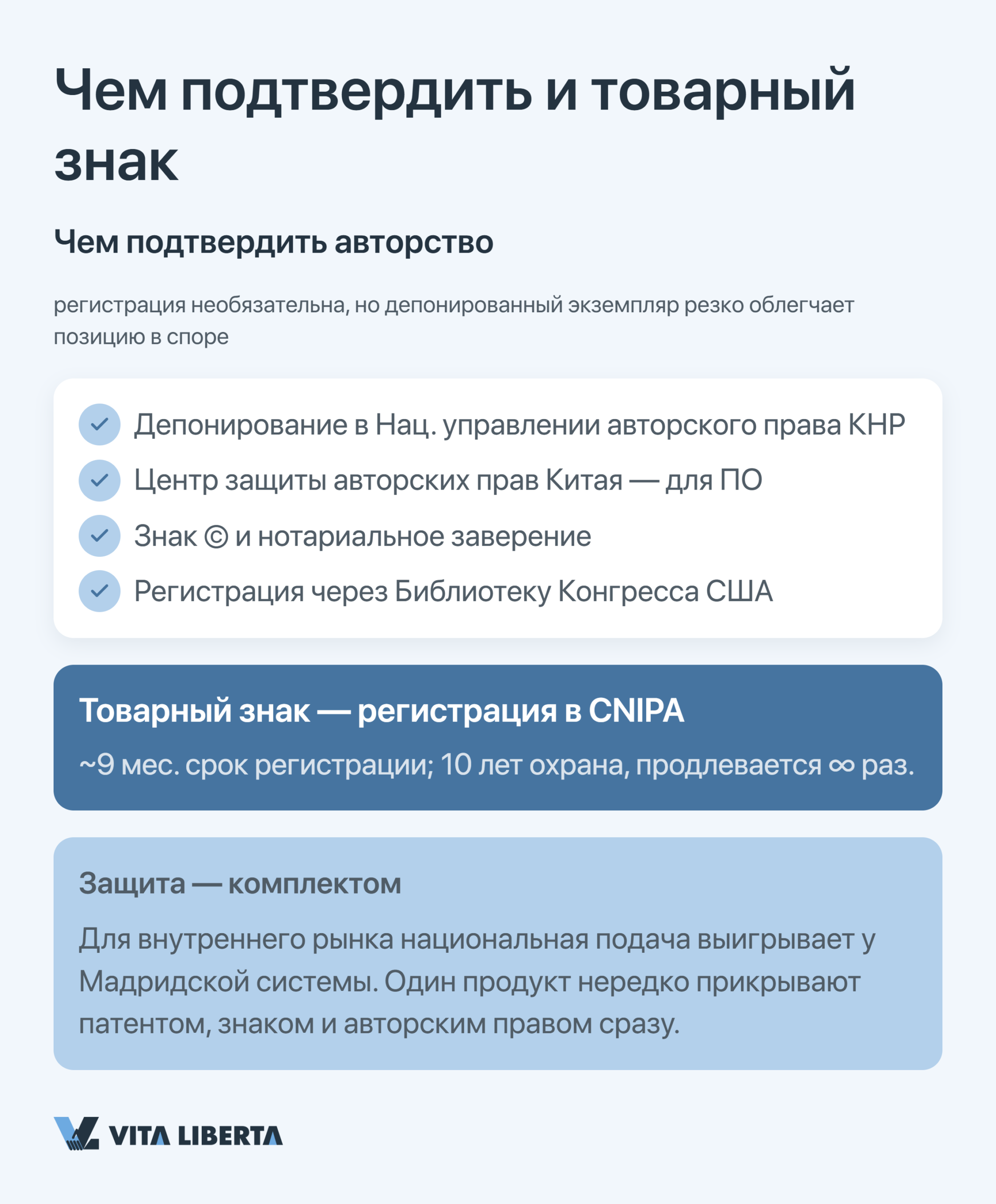 Схема защиты патентов и авторских прав компании в Китае через ведомство CNIPA