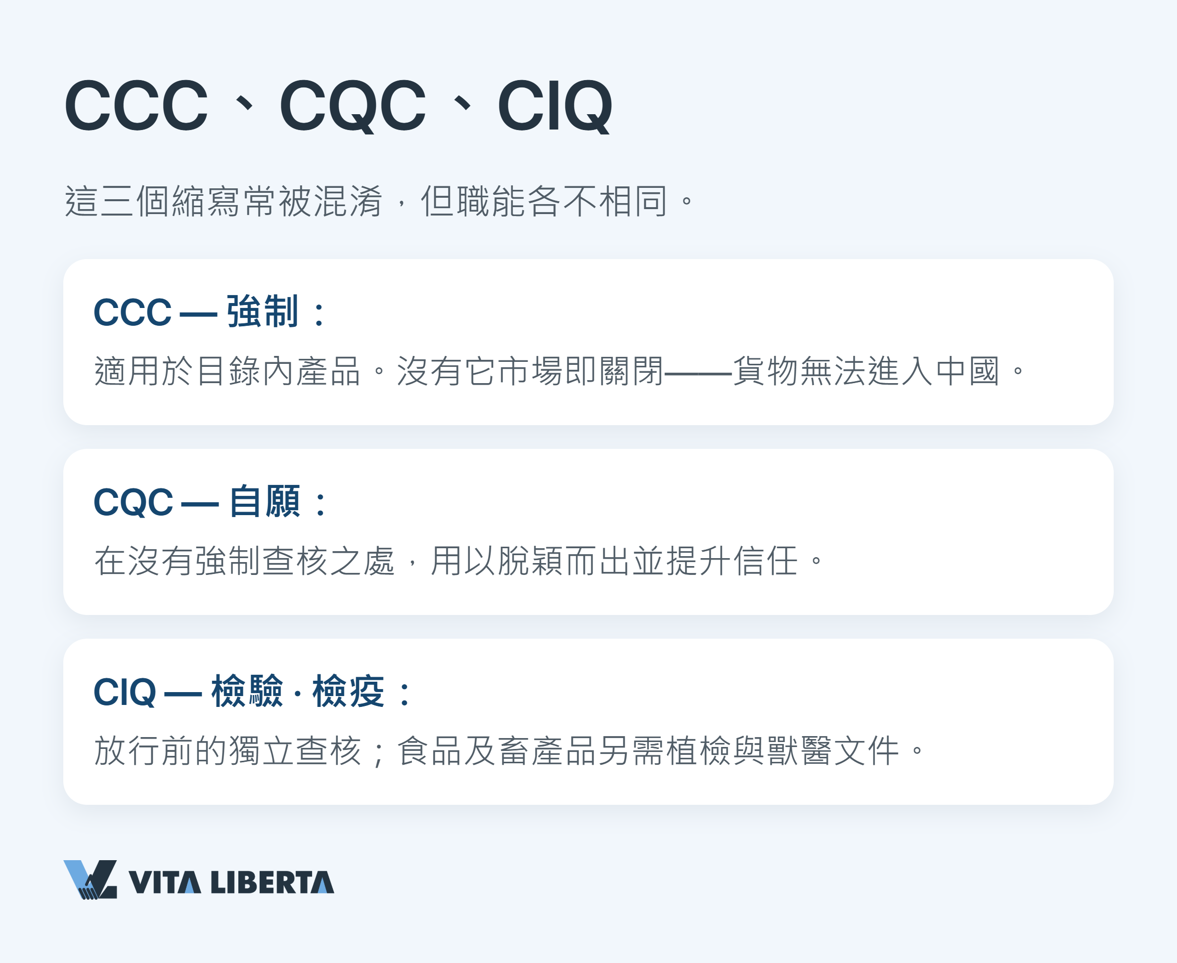 CCC、CQC與CIQ三種中國市場認證的比較
