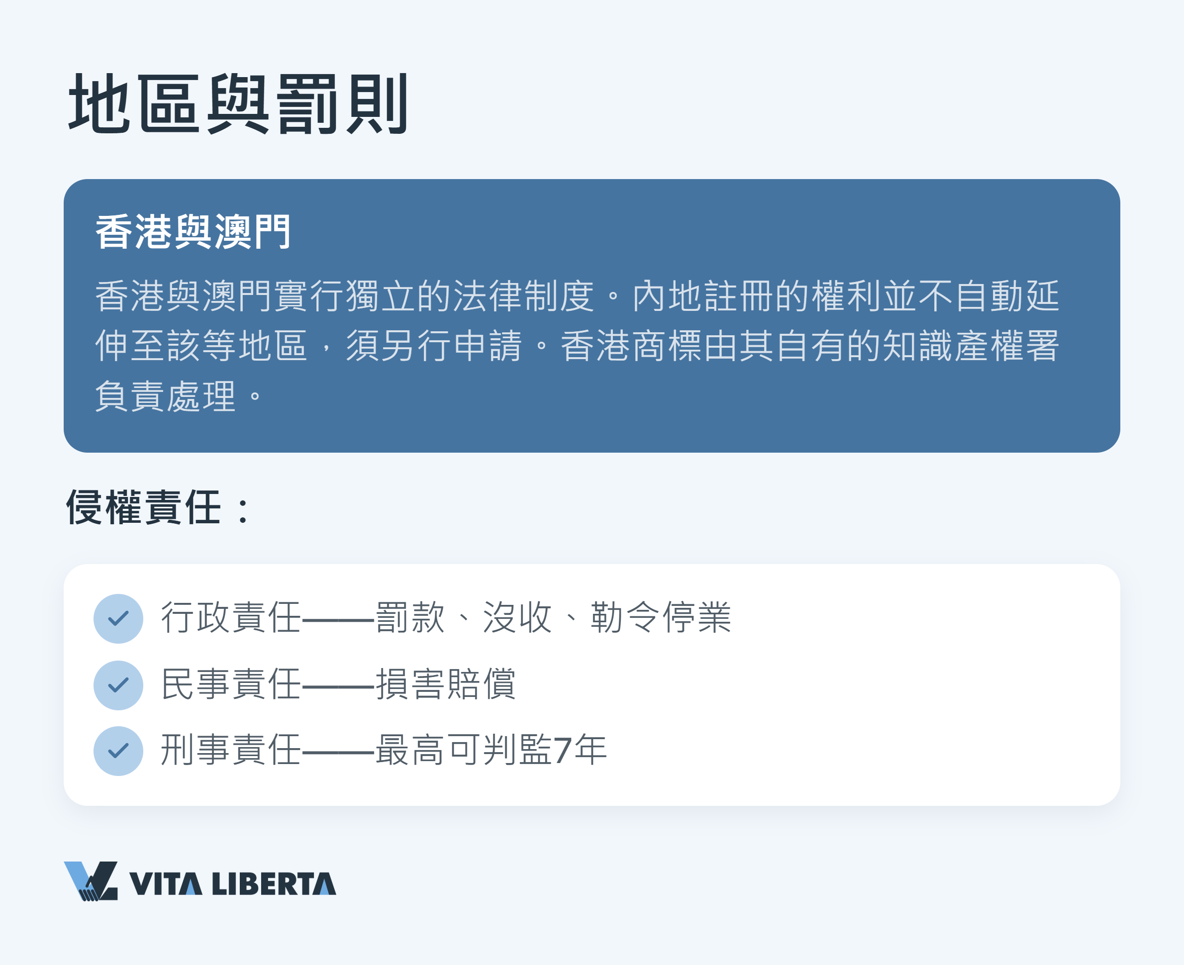 企業透過國家知識產權局在中國保護專利與版權的流程圖