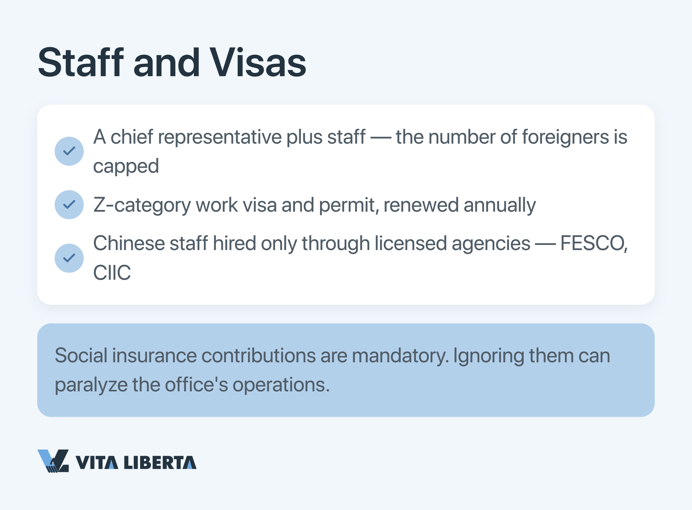 Step-by-step chart of representative office registration in China