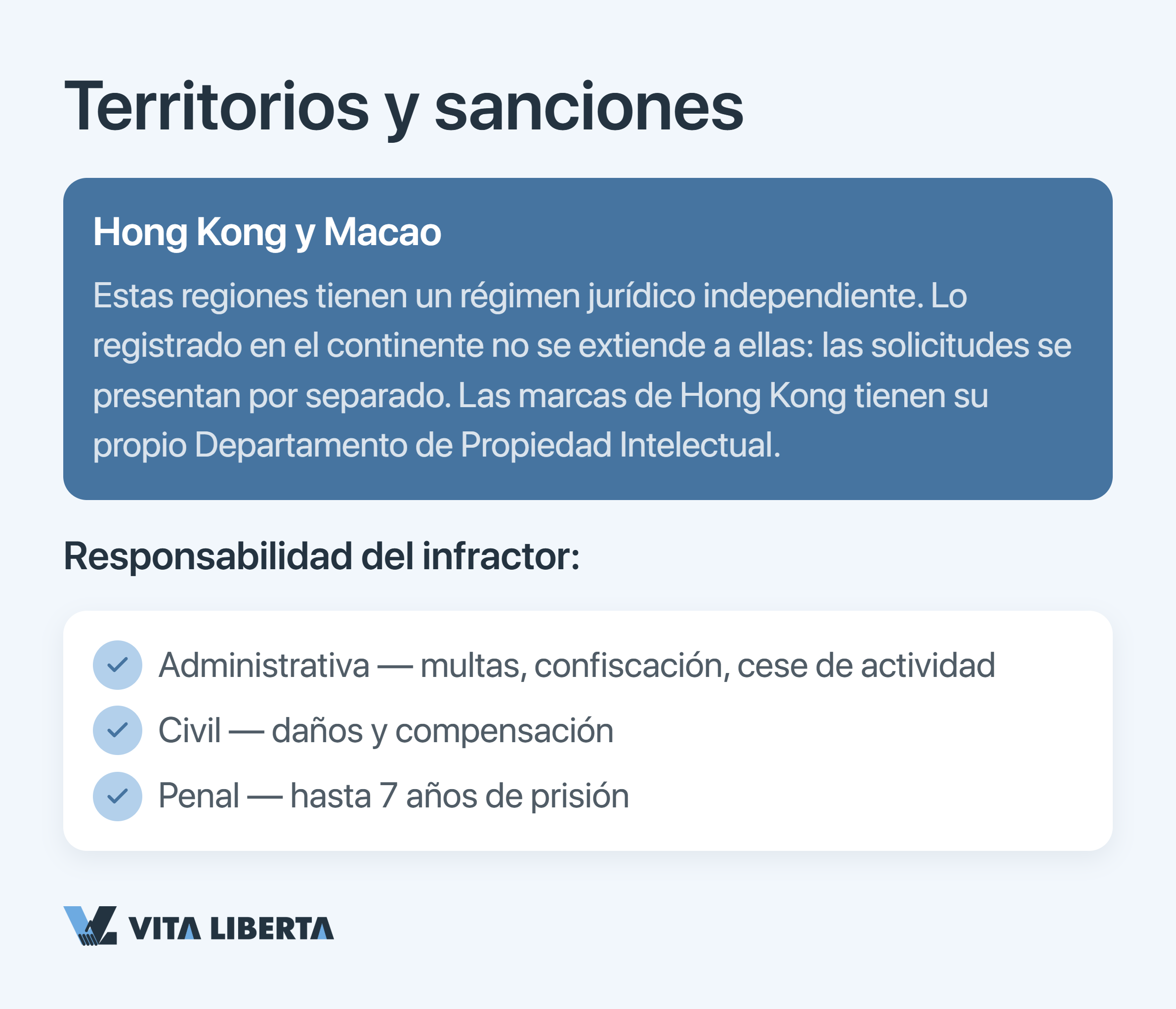 Esquema de protección de patentes y derechos de autor de una empresa en China ante la CNIPA