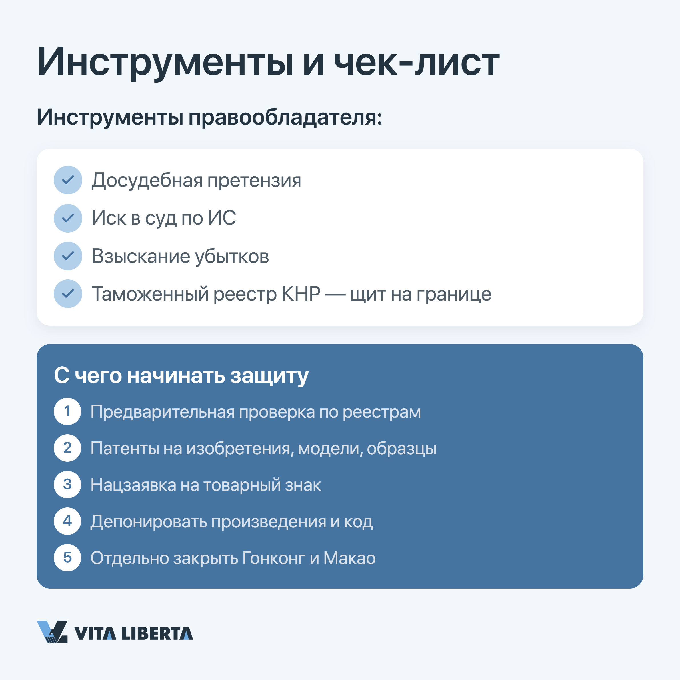 Схема защиты патентов и авторских прав компании в Китае через ведомство CNIPA