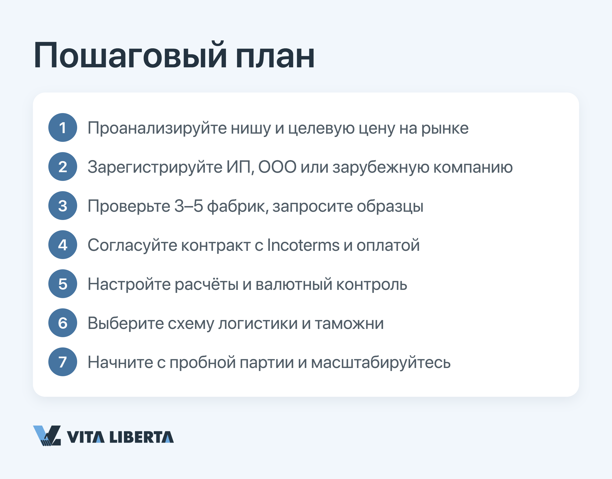 Схема организации прямых закупок из Китая без посредников для бизнеса