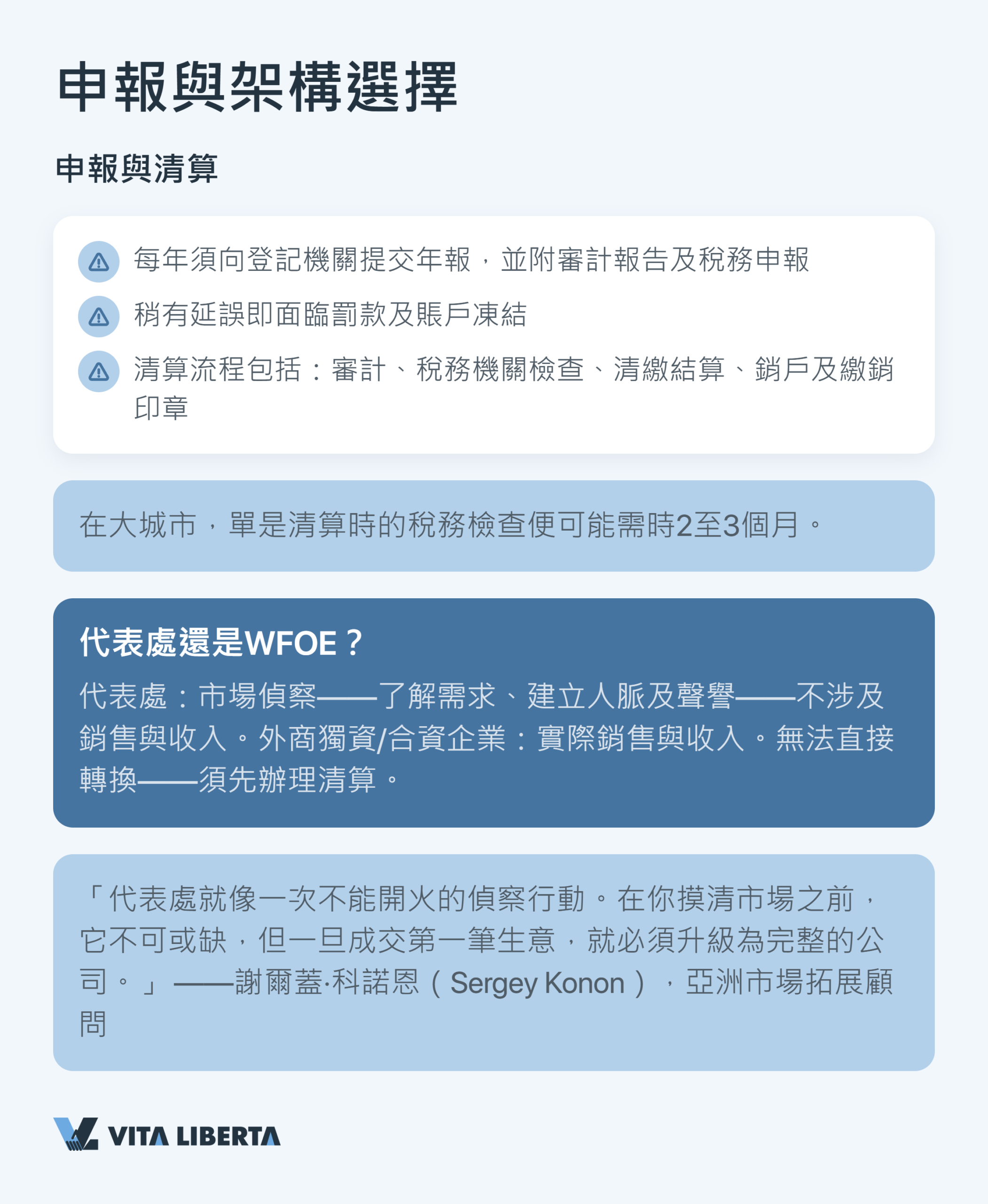 「中國大都市的商務區——設立代表處之地」