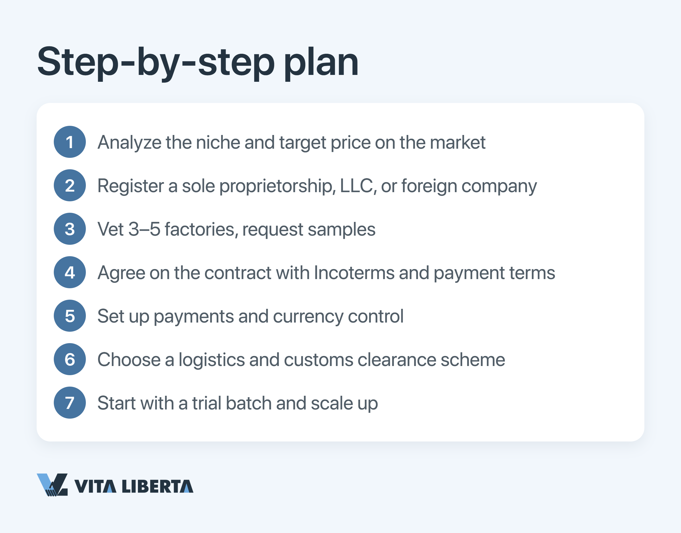 Step-by-step scheme for sourcing direct from Chinese factories without middlemen