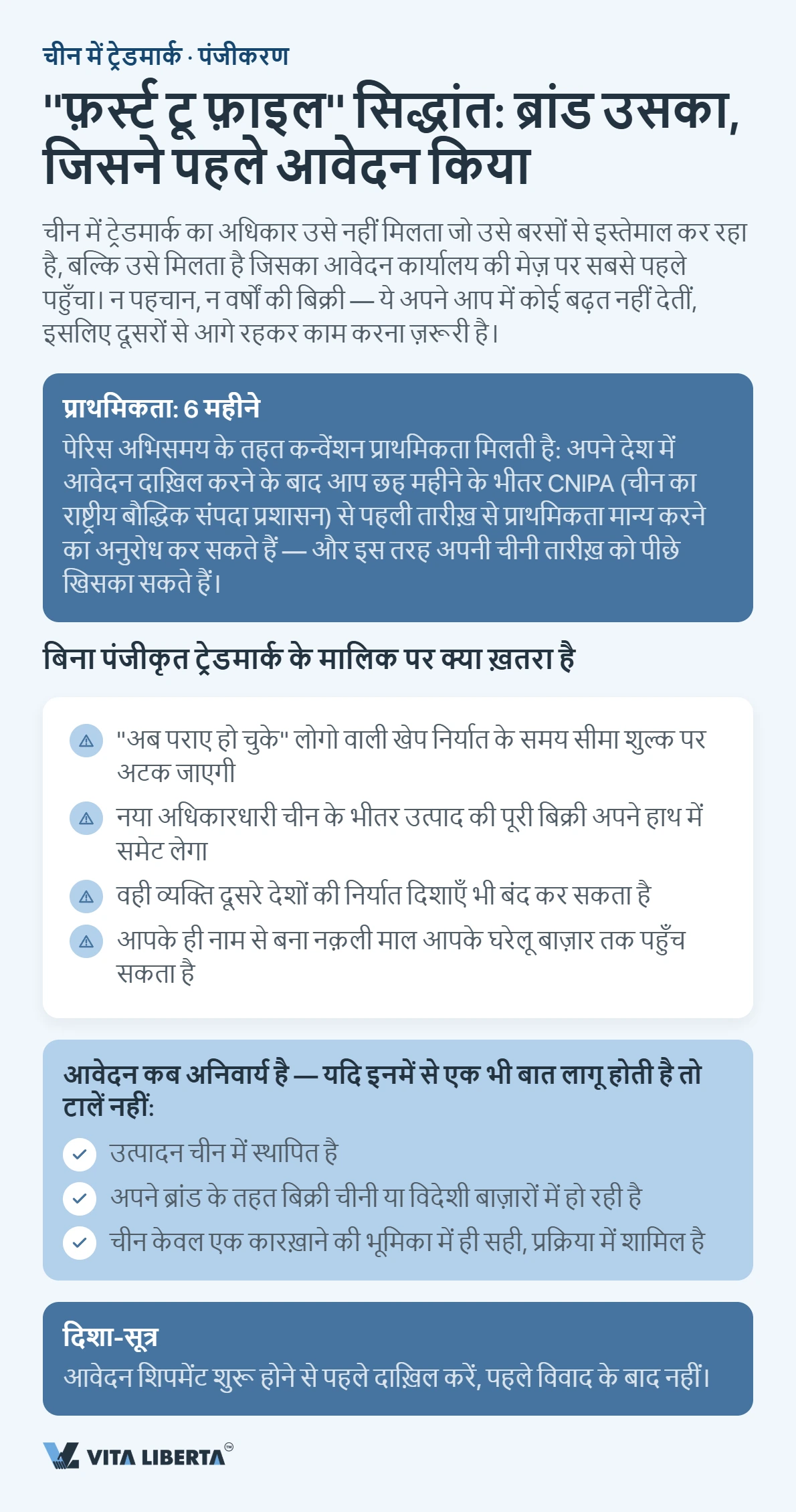 चीन में ट्रेडमार्क पंजीकरण: भारतीय कंपनियों के लिए चरण-दर-चरण गाइड