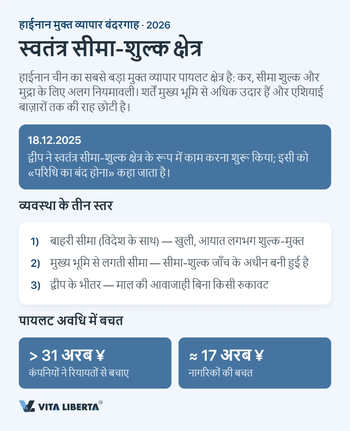हैनान 2026: कंपनी की असली बचत कहां होती है