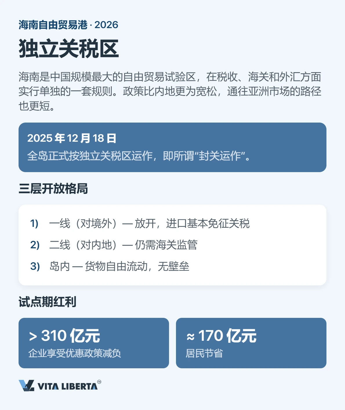 2026年的海南:企业真正省下的是哪几笔钱