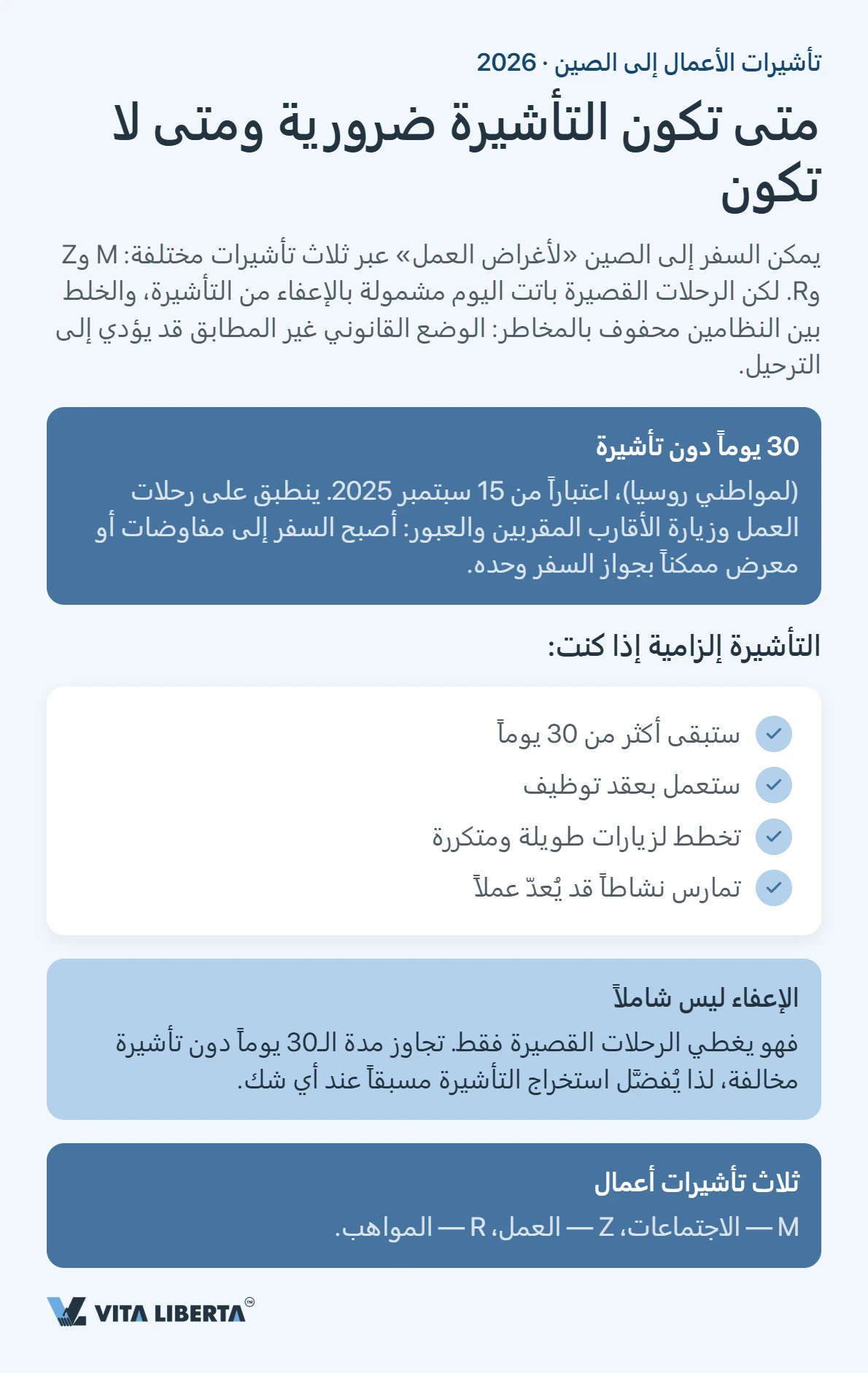 تأشيرة الصين للأعمال: M أم Z أم R — أي فئة تحتاجها؟