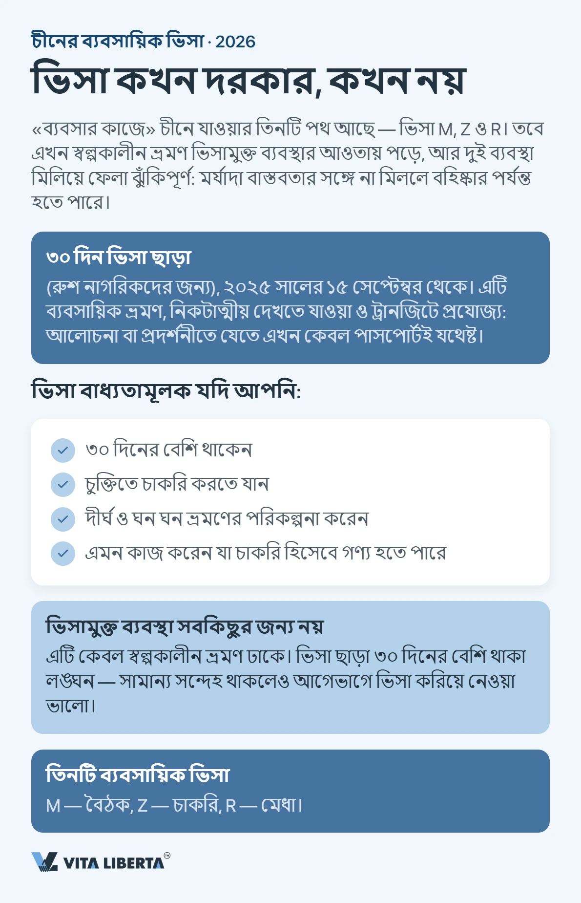চীনের ভিসা: এম, জেড না আর — আপনার প্রতিষ্ঠানের জন্য কোনটি