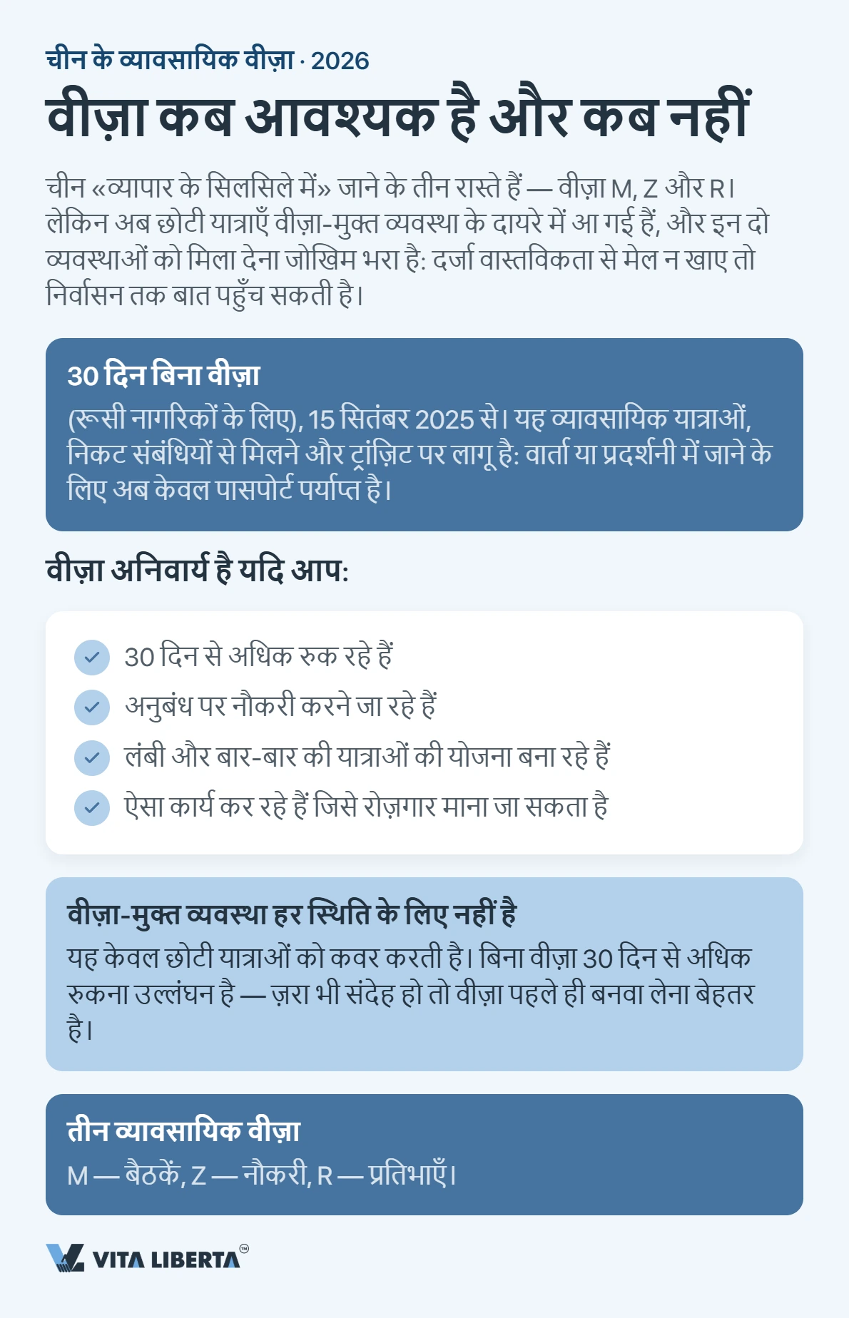 चीन बिजनेस वीजा: M, Z या R — आपके लिए कौन सा सही है
