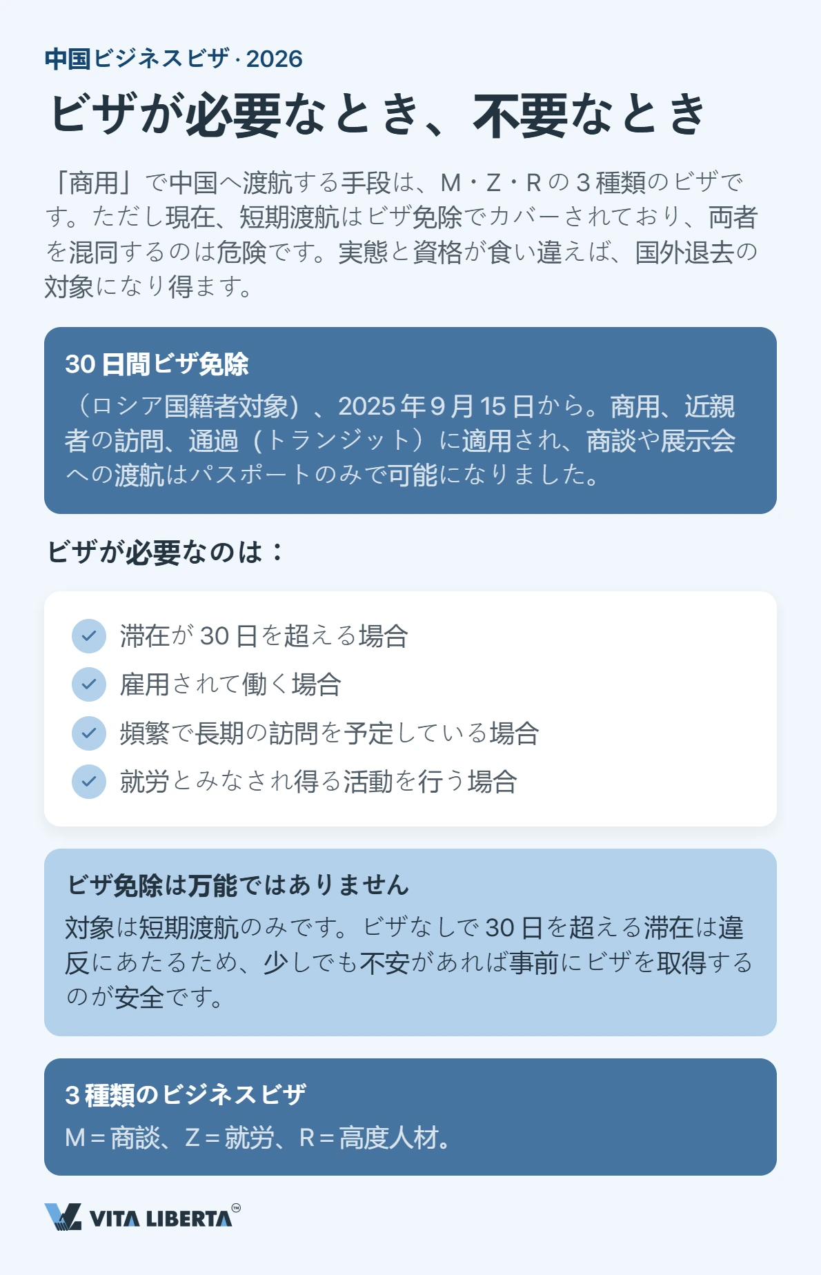 中国ビザの選び方:M・Z・Rの違いを整理する