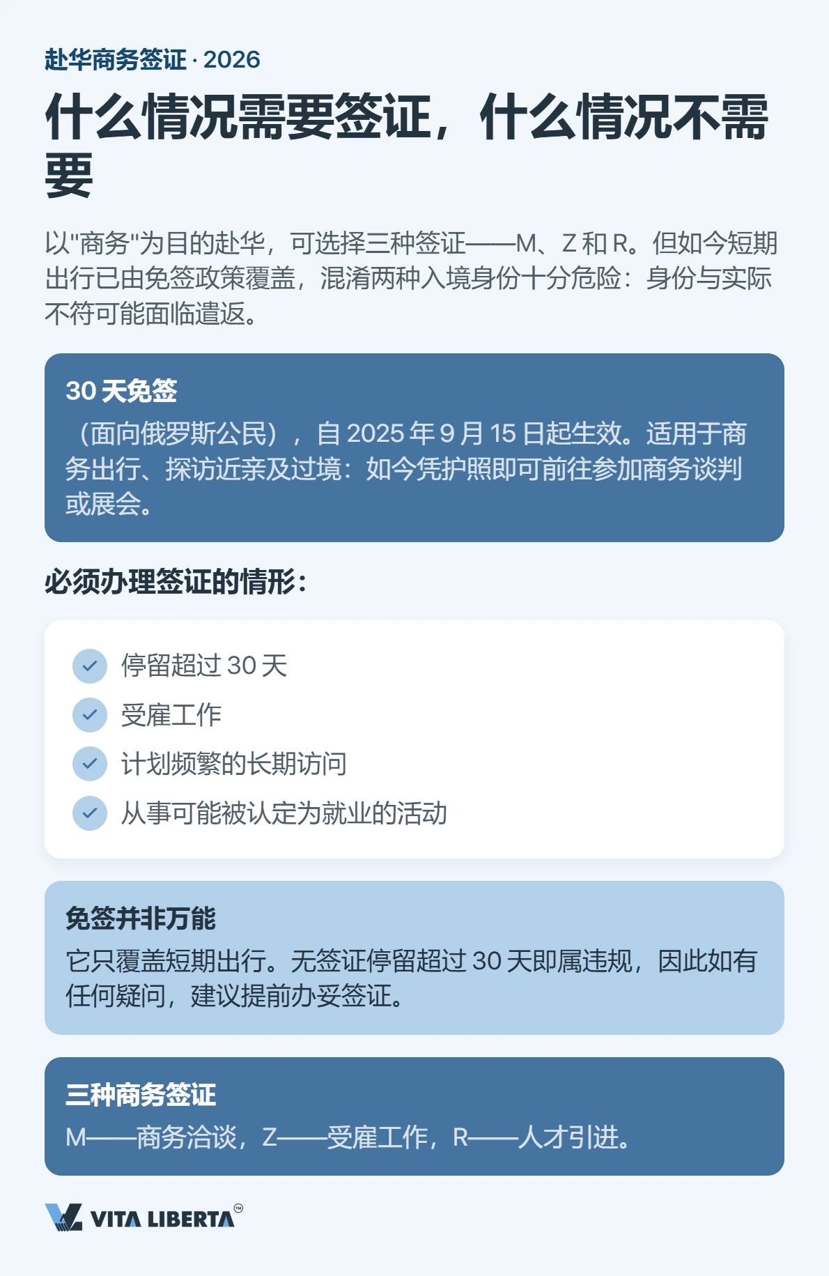 外国人来华签证：M字、Z字、R字如何区分