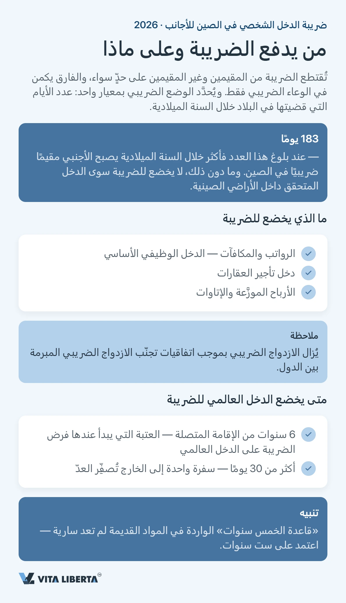 كم يدفع الأجنبي من ضريبة الدخل في الصين؟