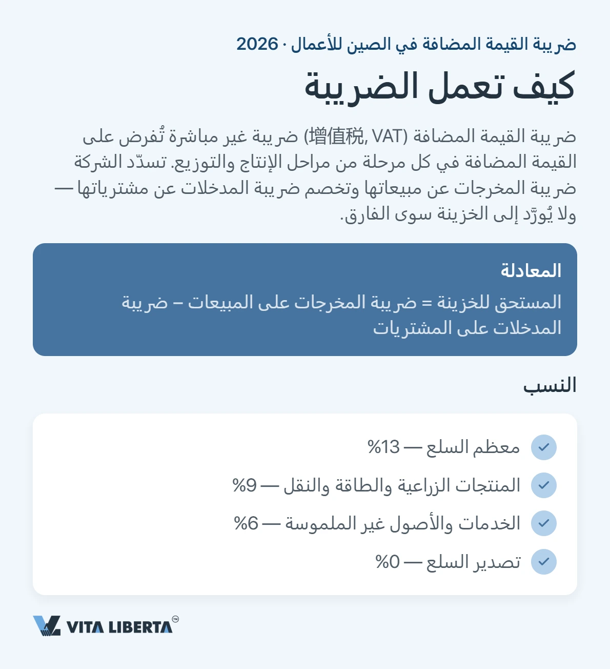 ضريبة القيمة المضافة في الصين: النسب واسترداد ضريبة التصدير