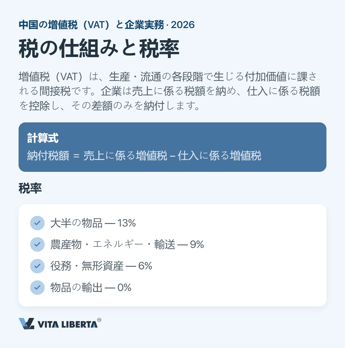 中国の増値税:税率と輸出還付の実務