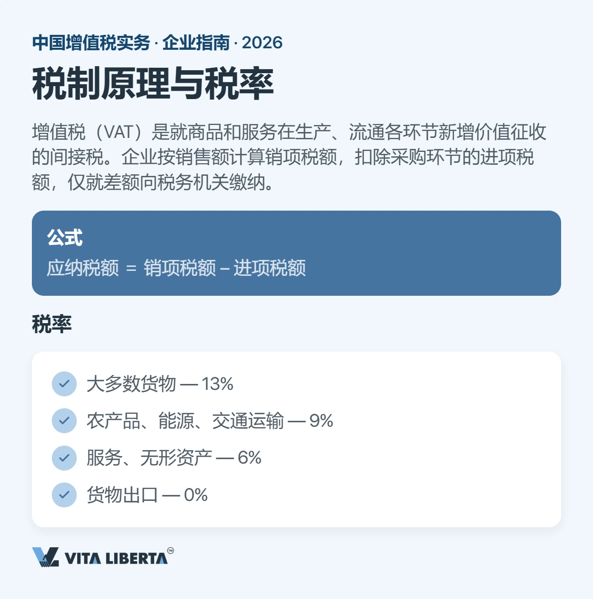 增值税税率与出口退税:2026年企业实务指南